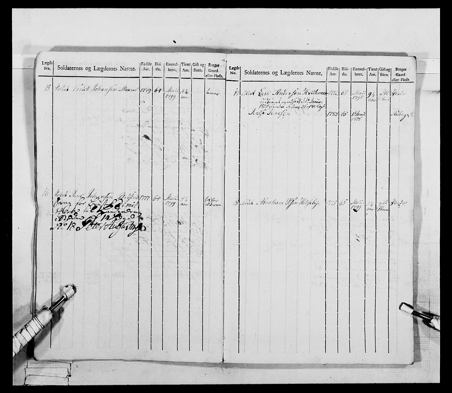 Generalitets- og kommissariatskollegiet, Det kongelige norske kommissariatskollegium, AV/RA-EA-5420/E/Eh/L0075a: 1. Trondheimske nasjonale infanteriregiment, 1789-1811, p. 230