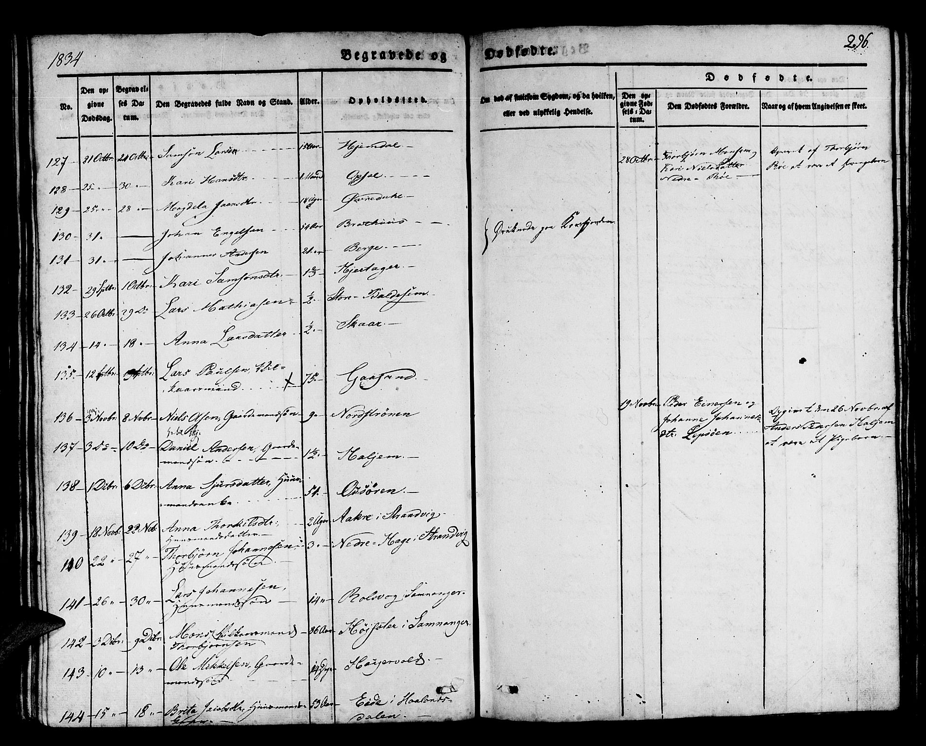 Os sokneprestembete, AV/SAB-A-99929: Parish register (official) no. A 14, 1826-1839, p. 296