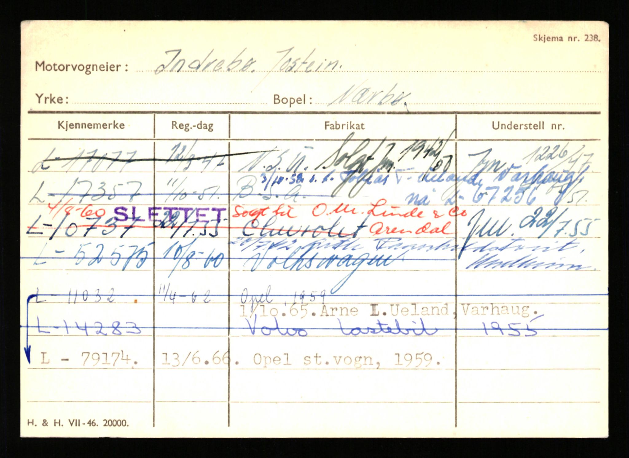 Stavanger trafikkstasjon, SAST/A-101942/0/H/L0017: Høymark - Isaksen, 1930-1971, p. 2502