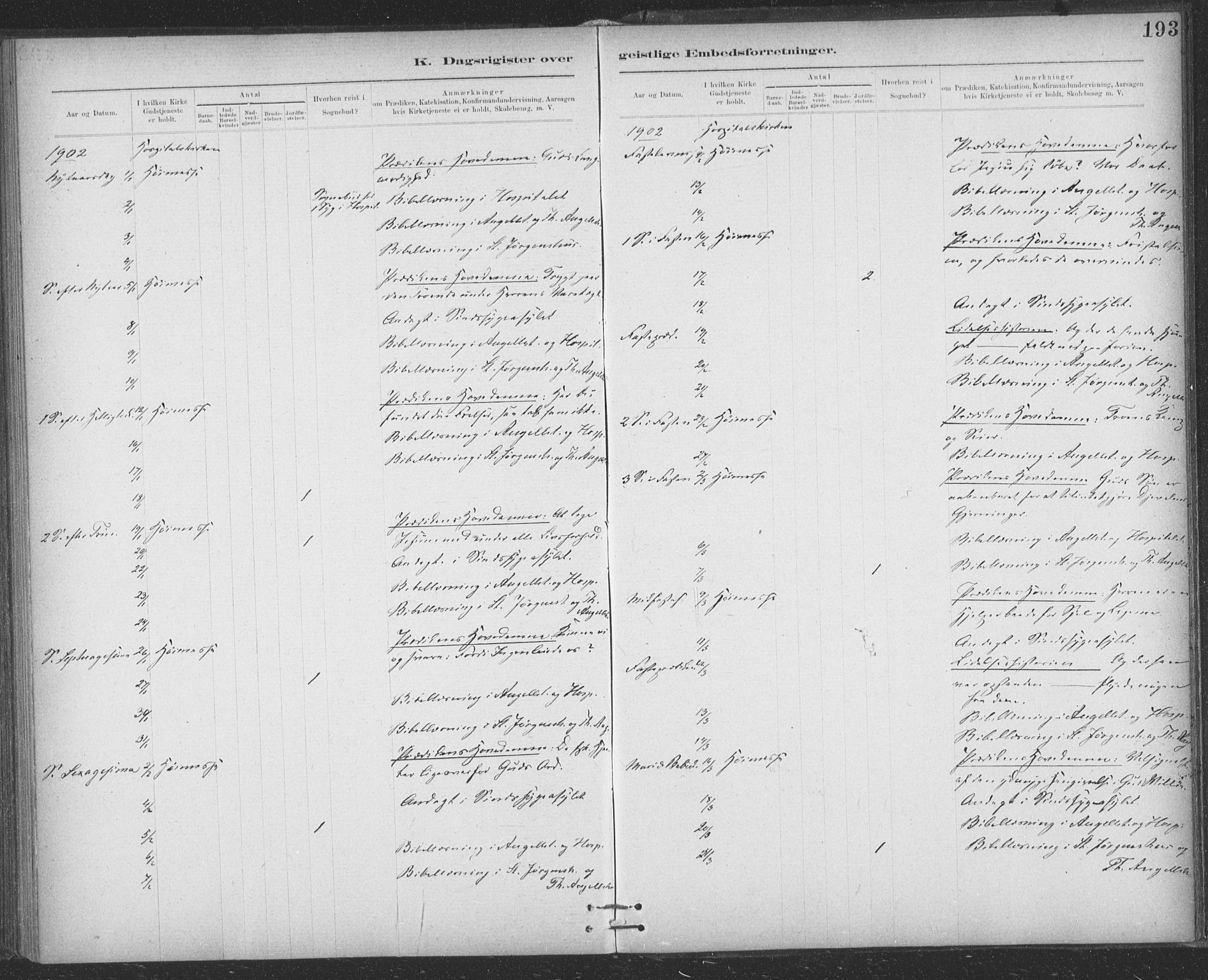 Ministerialprotokoller, klokkerbøker og fødselsregistre - Sør-Trøndelag, SAT/A-1456/623/L0470: Parish register (official) no. 623A04, 1884-1938, p. 193