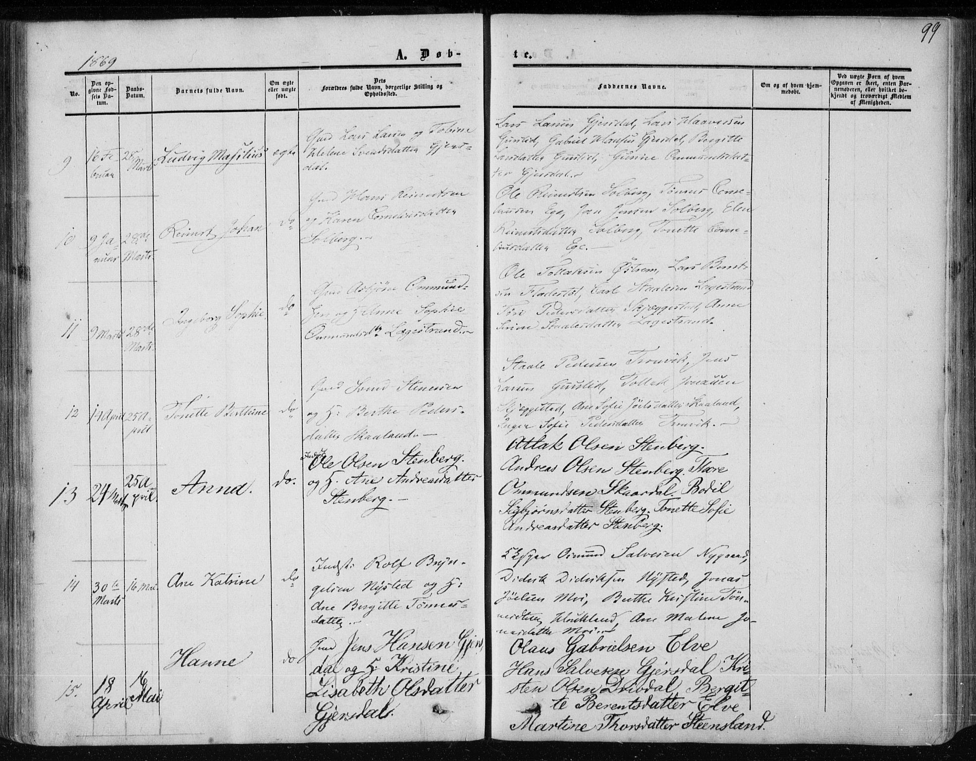 Lund sokneprestkontor, AV/SAST-A-101809/S06/L0009: Parish register (official) no. A 8, 1853-1877, p. 99