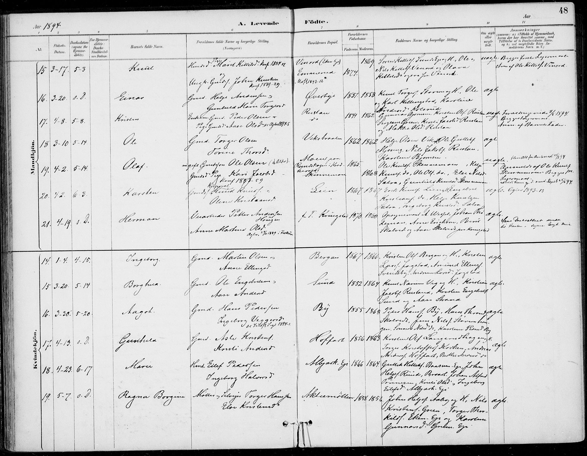 Sigdal kirkebøker, AV/SAKO-A-245/F/Fb/L0001: Parish register (official) no. II 1, 1888-1900, p. 48