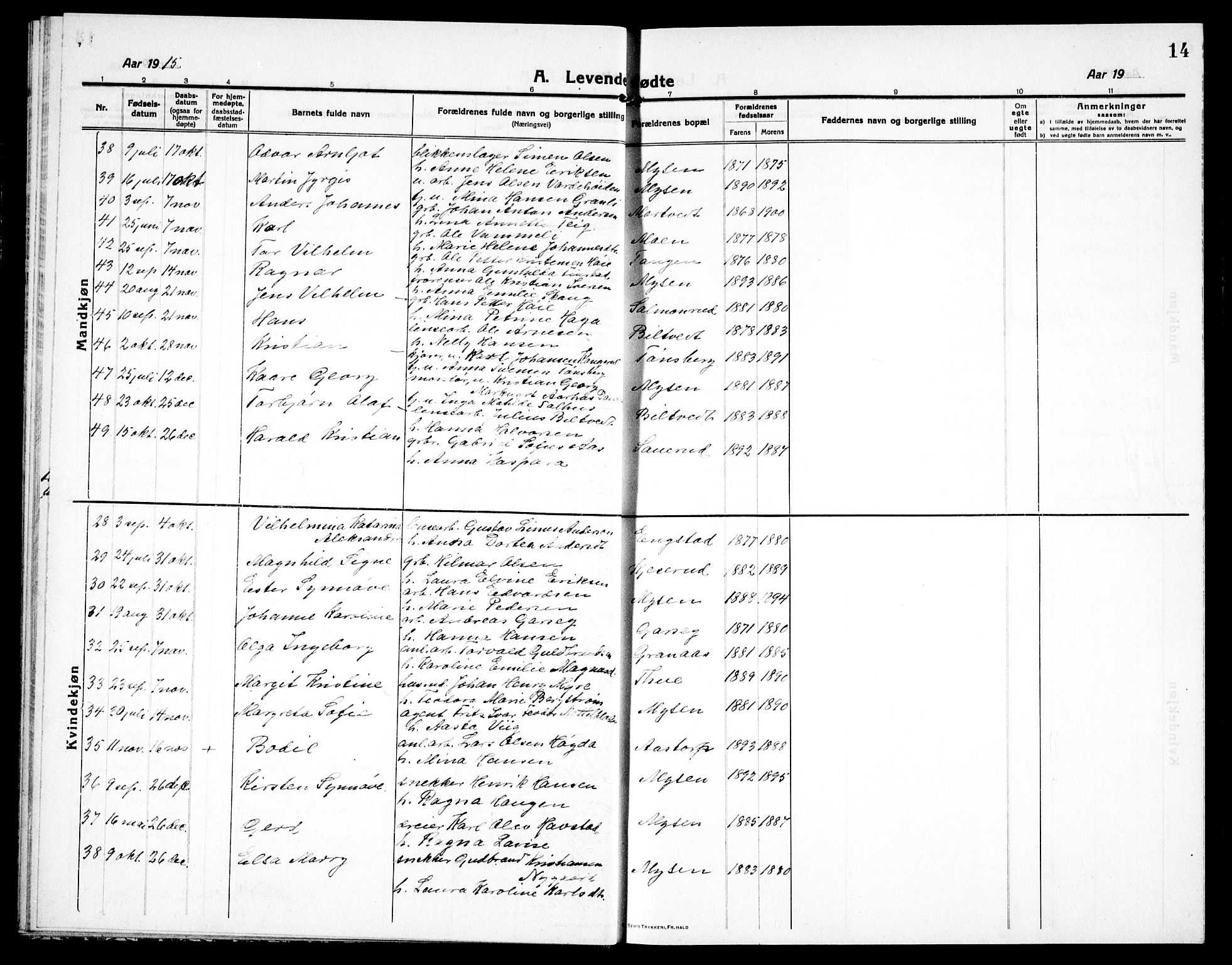 Eidsberg prestekontor Kirkebøker, AV/SAO-A-10905/G/Ga/L0003: Parish register (copy) no. I 3, 1913-1937, p. 14