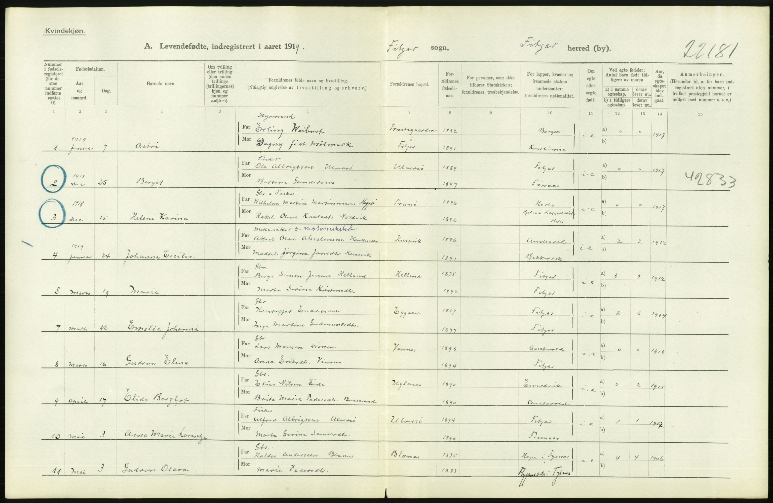 Statistisk sentralbyrå, Sosiodemografiske emner, Befolkning, RA/S-2228/D/Df/Dfb/Dfbi/L0031: Hordaland fylke: Levendefødte menn og kvinner. Bygder., 1919, p. 684