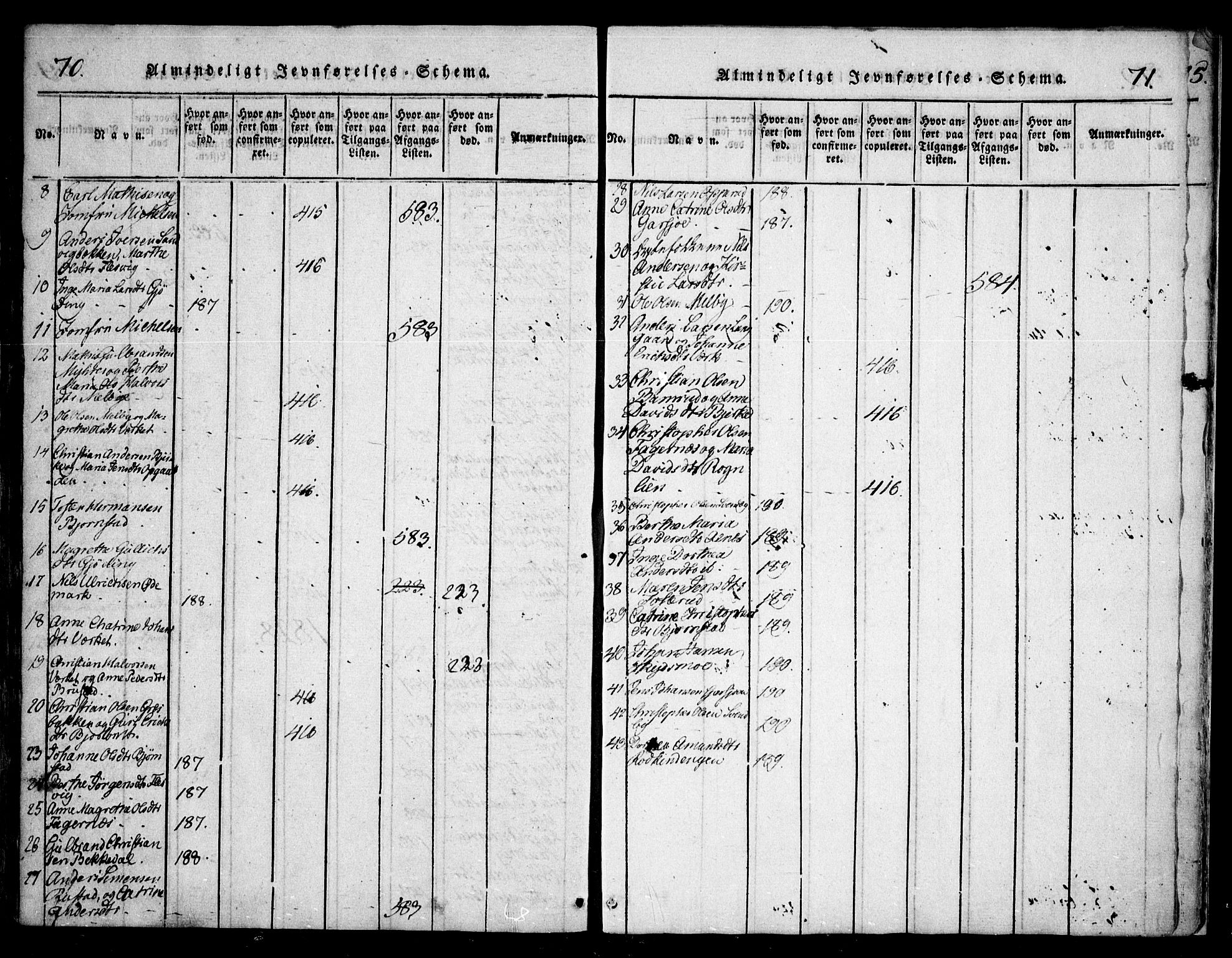 Hurdal prestekontor Kirkebøker, AV/SAO-A-10889/F/Fa/L0003: Parish register (official) no. I 3, 1815-1828, p. 72-73