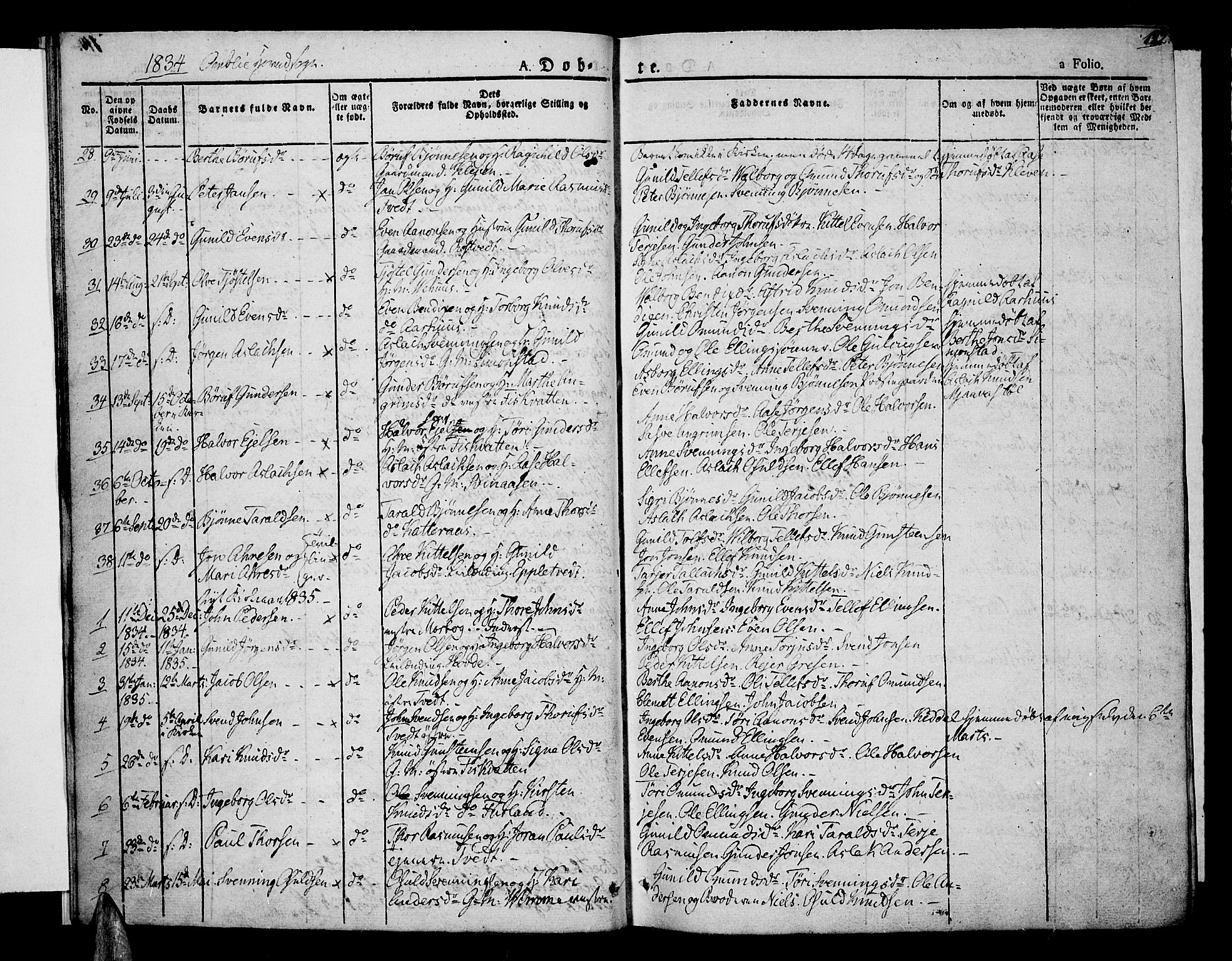 Åmli sokneprestkontor, AV/SAK-1111-0050/F/Fa/Fac/L0007: Parish register (official) no. A 7 /1, 1829-1851, p. 12