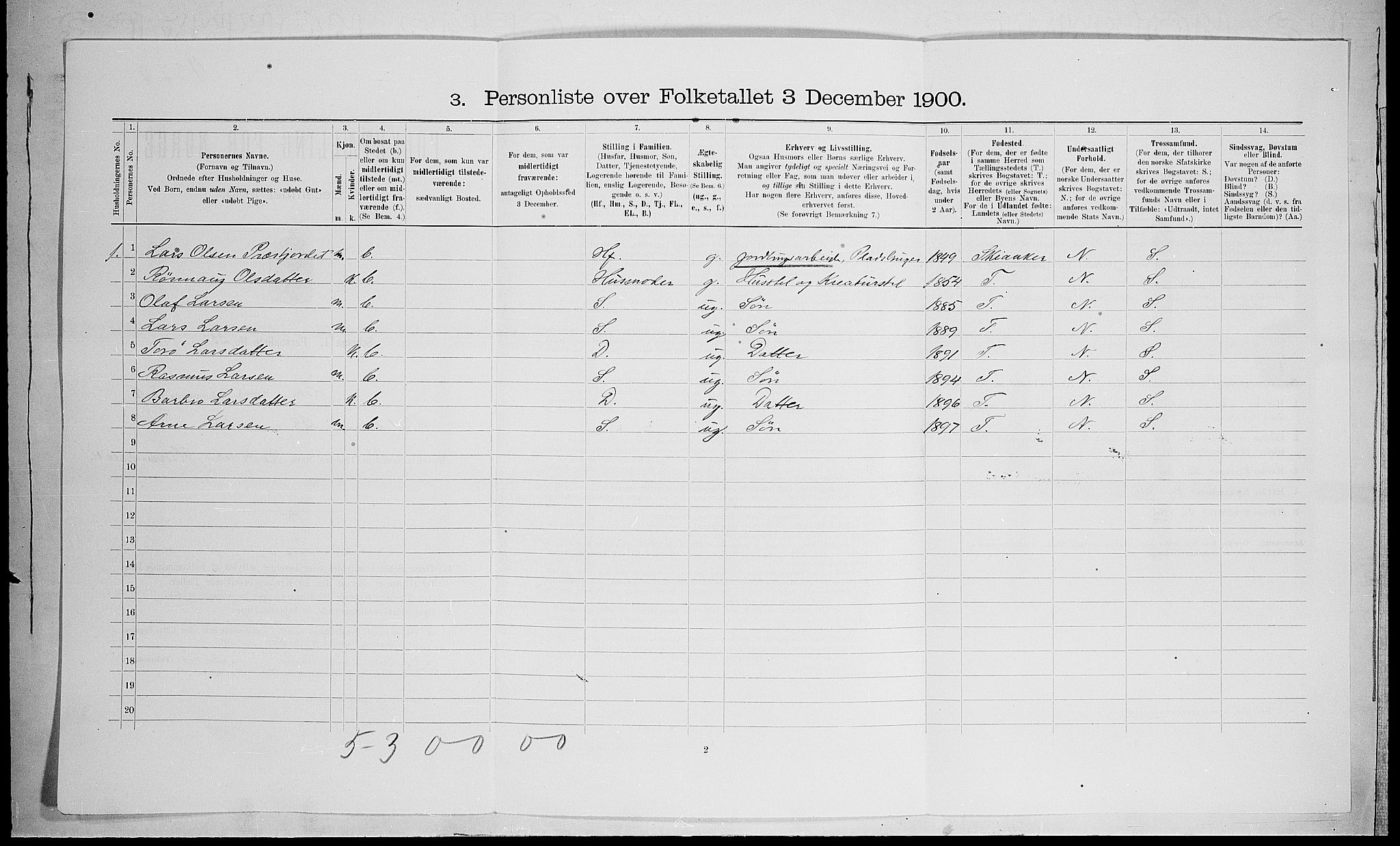 SAH, 1900 census for Lom, 1900, p. 823