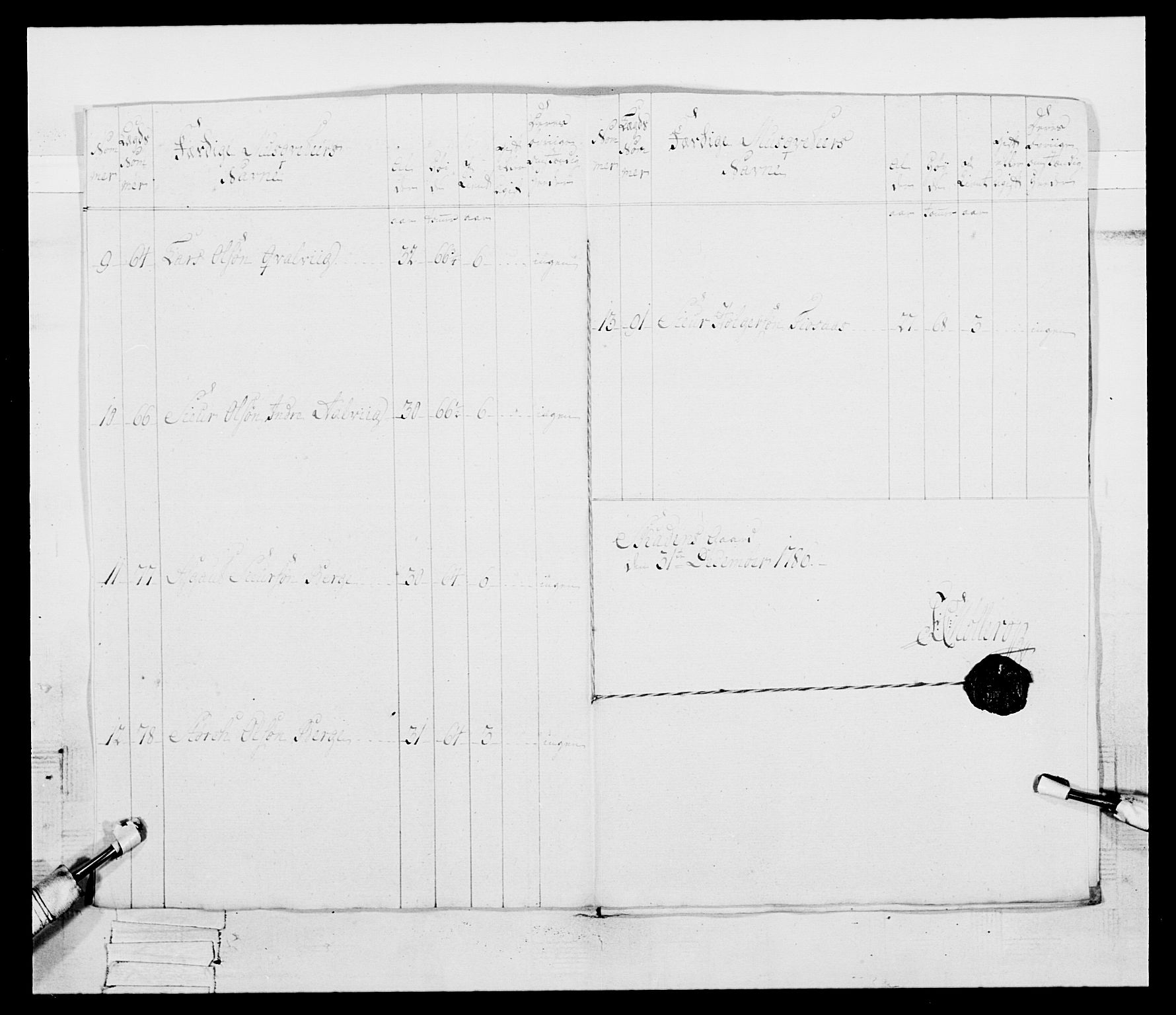 Generalitets- og kommissariatskollegiet, Det kongelige norske kommissariatskollegium, AV/RA-EA-5420/E/Eh/L0095: 2. Bergenhusiske nasjonale infanteriregiment, 1780-1787, p. 444