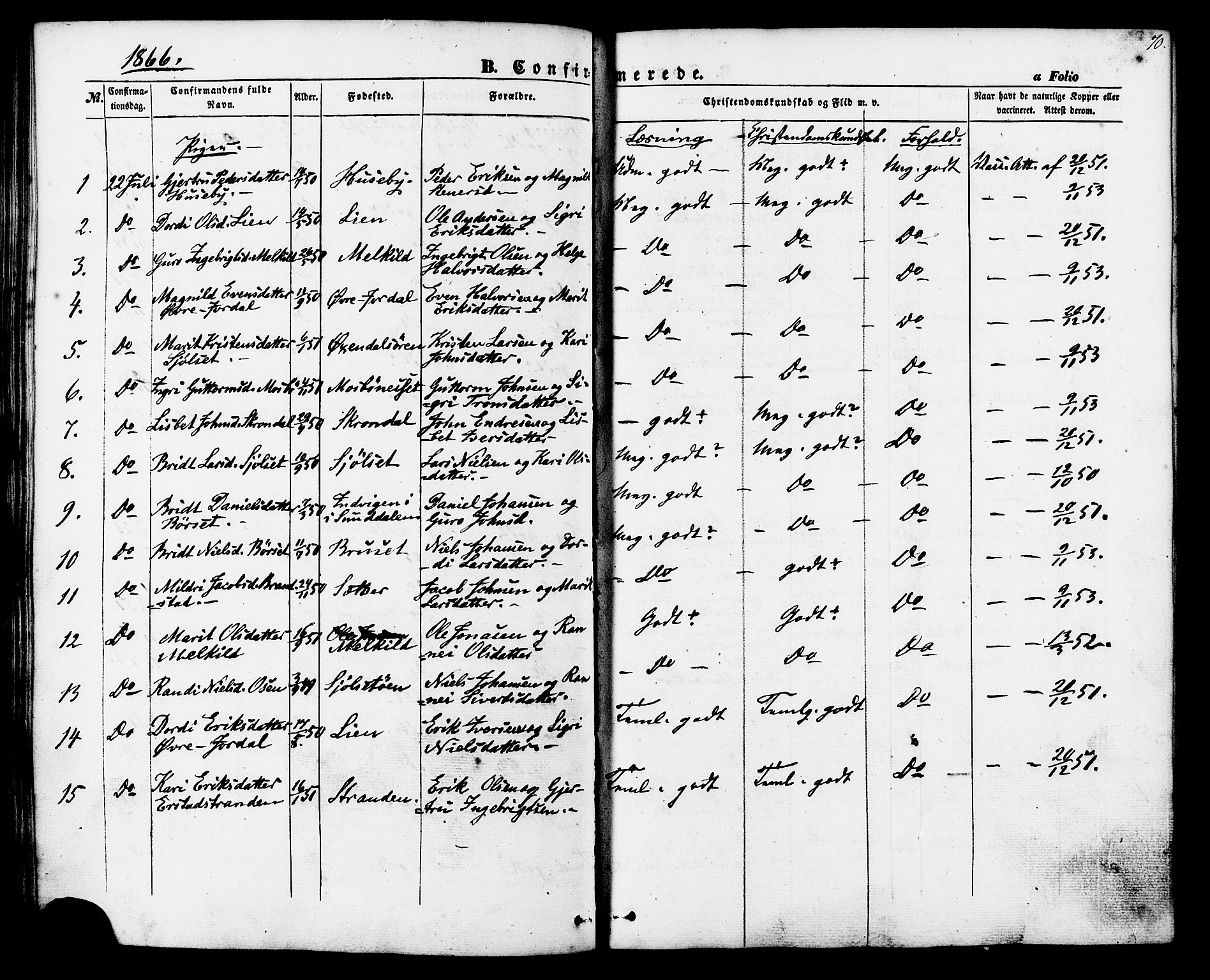 Ministerialprotokoller, klokkerbøker og fødselsregistre - Møre og Romsdal, SAT/A-1454/588/L1004: Parish register (official) no. 588A01, 1854-1870, p. 70