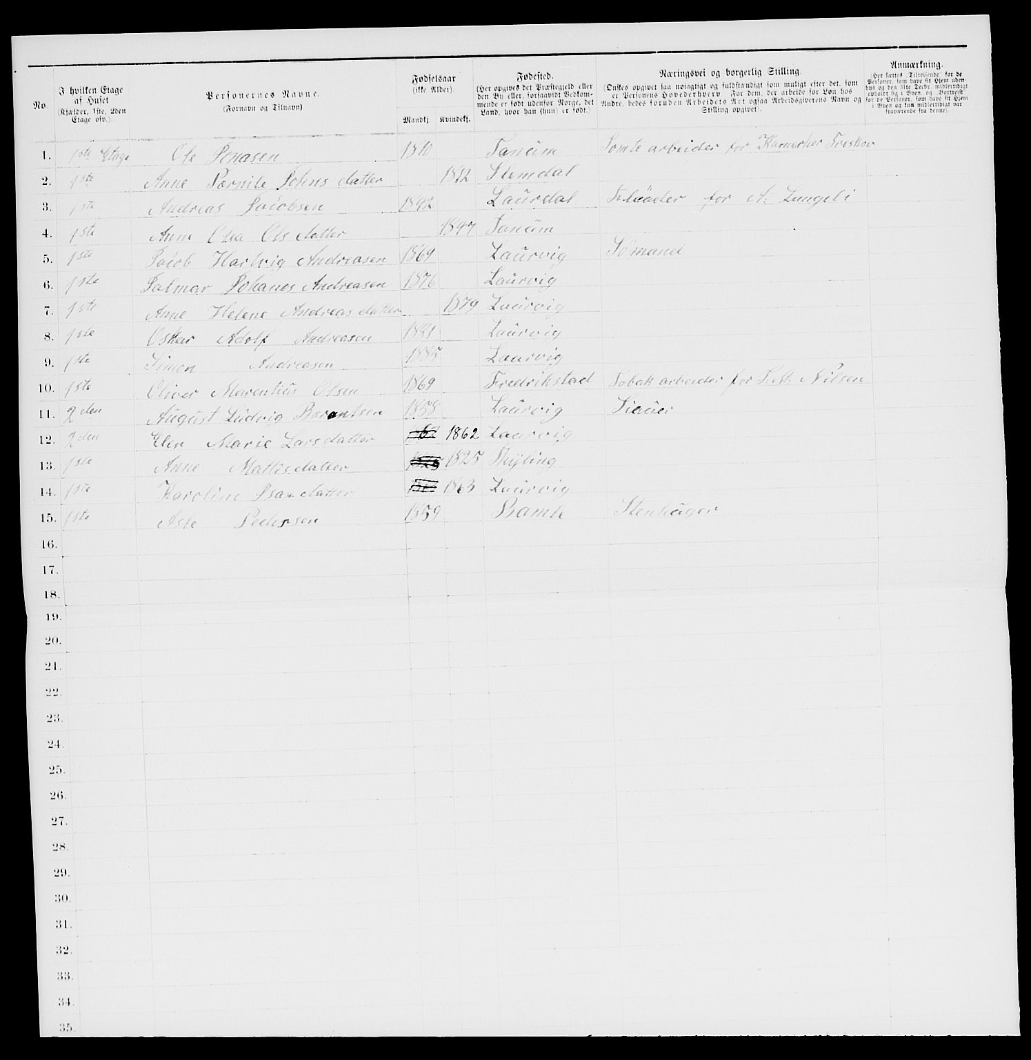 SAKO, 1885 census for 0707 Larvik, 1885, p. 1153