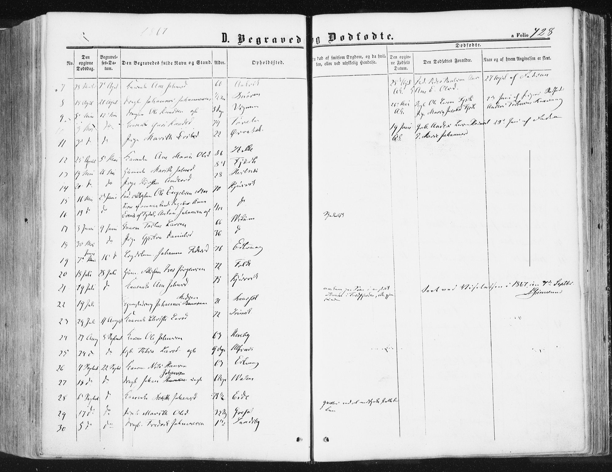 Ministerialprotokoller, klokkerbøker og fødselsregistre - Møre og Romsdal, AV/SAT-A-1454/578/L0905: Parish register (official) no. 578A04, 1859-1877, p. 428