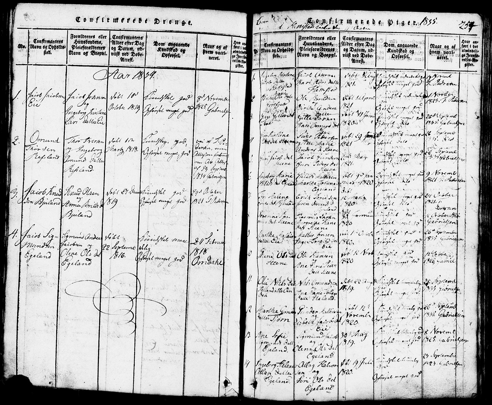 Lund sokneprestkontor, SAST/A-101809/S07/L0001: Parish register (copy) no. B 1, 1815-1853, p. 254