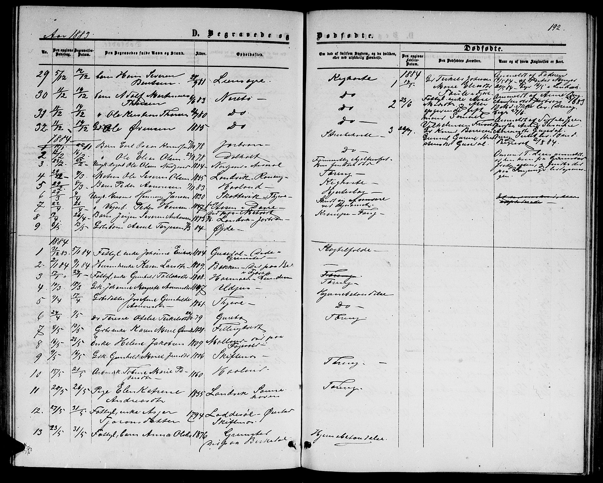 Hommedal sokneprestkontor, SAK/1111-0023/F/Fb/Fbb/L0006: Parish register (copy) no. B 6, 1869-1884, p. 192