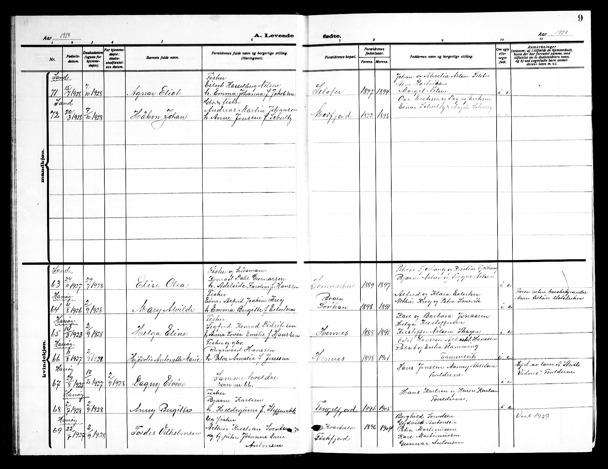 Ministerialprotokoller, klokkerbøker og fødselsregistre - Nordland, AV/SAT-A-1459/888/L1270: Parish register (copy) no. 888C08, 1928-1945, p. 9