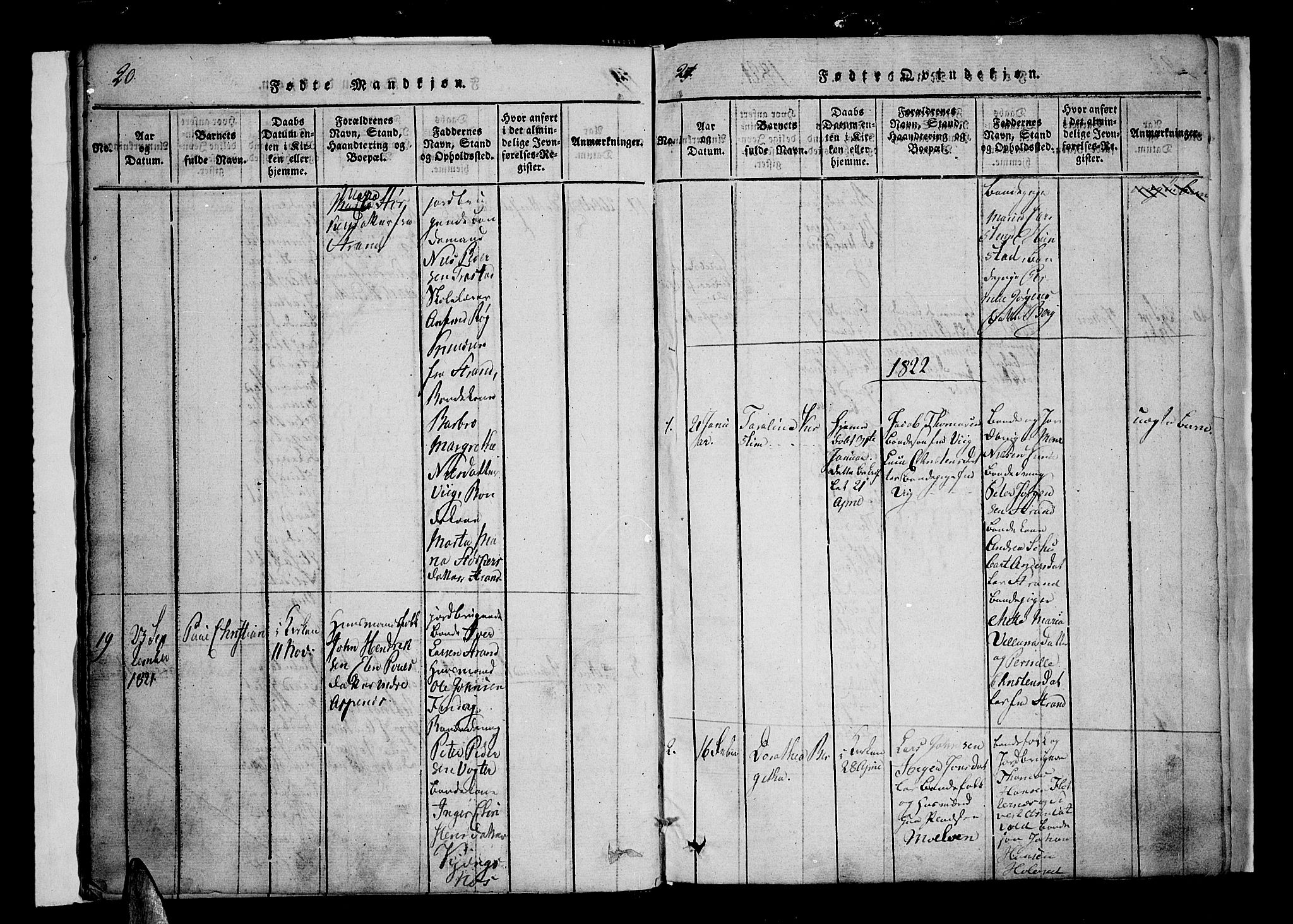 Kvæfjord sokneprestkontor, SATØ/S-1323/G/Ga/Gaa/L0002kirke: Parish register (official) no. 2, 1821-1830, p. 20-21