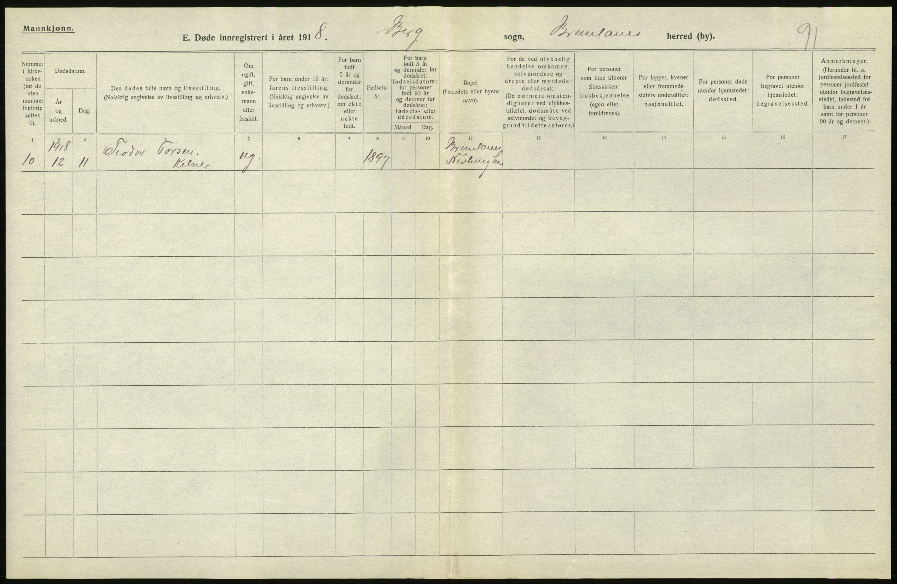 Statistisk sentralbyrå, Sosiodemografiske emner, Befolkning, AV/RA-S-2228/D/Df/Dfb/Dfbh/L0023: Vestfold fylke: Døde. Bygder og byer., 1918, p. 144