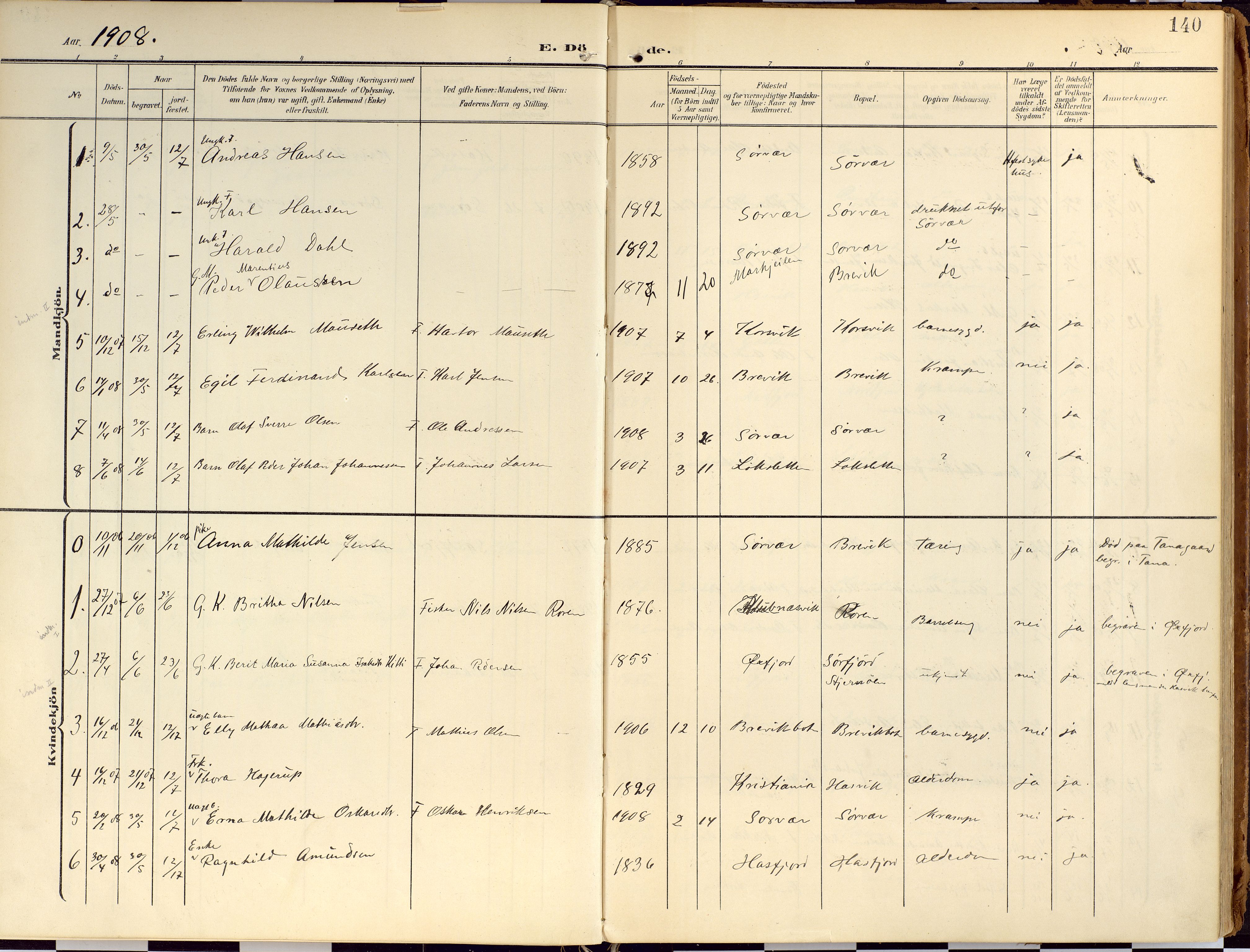 Loppa sokneprestkontor, SATØ/S-1339/H/Ha/L0010kirke: Parish register (official) no. 10, 1907-1922, p. 140