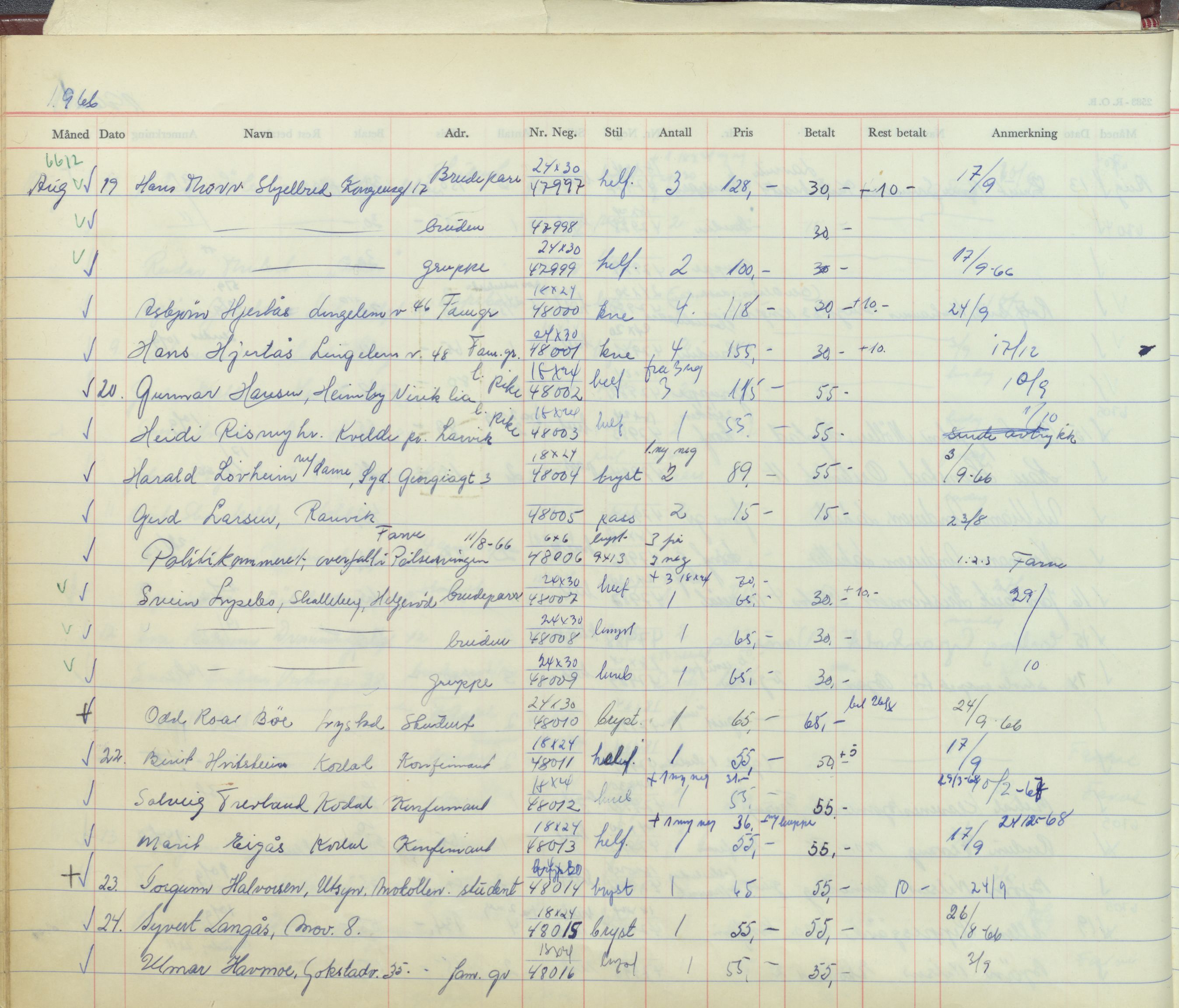 Pa 1494 - Jørgensen, Antonius. Fotograf, VEMU/A-2760/F/Fb, 1927-1984, p. 2820
