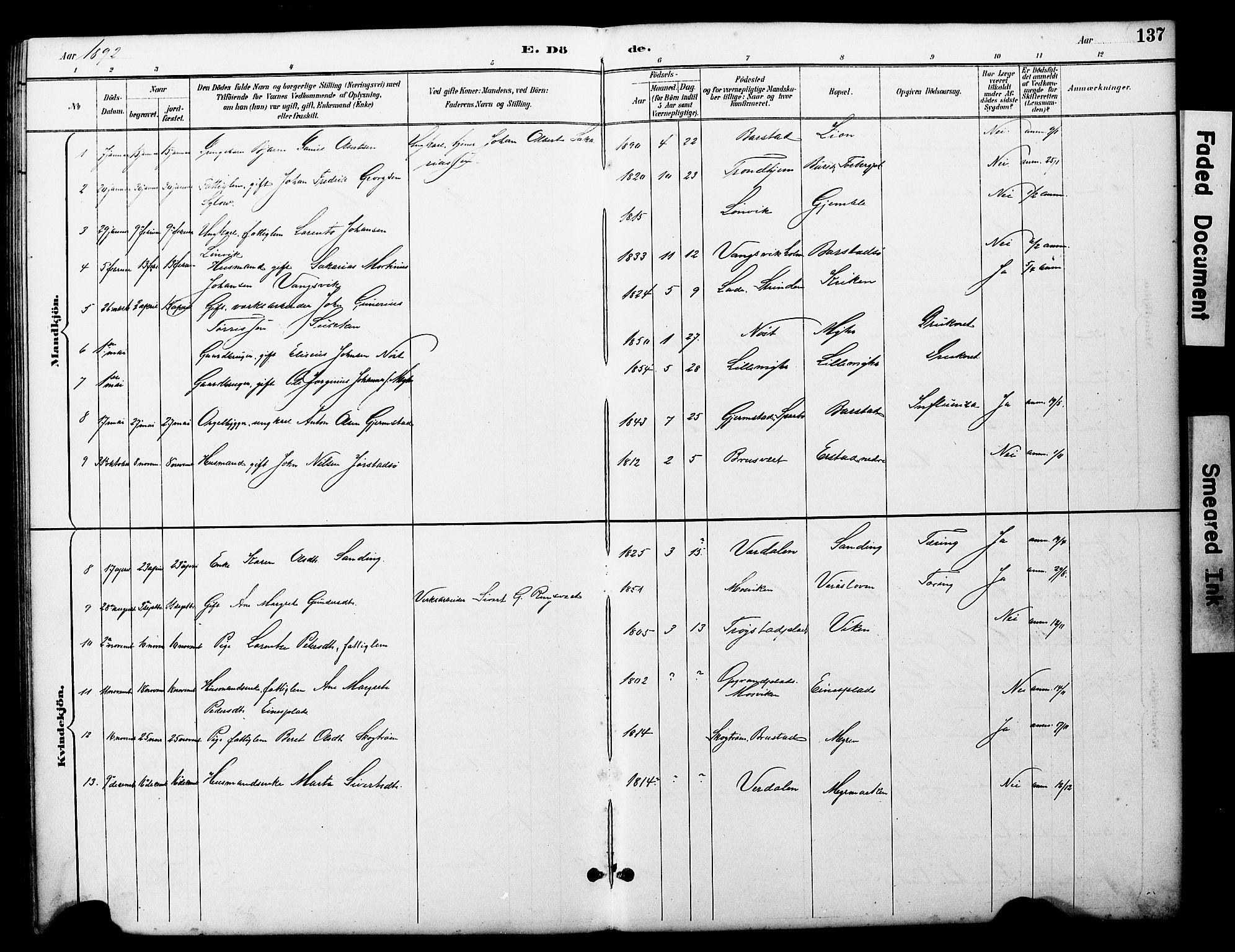 Ministerialprotokoller, klokkerbøker og fødselsregistre - Nord-Trøndelag, SAT/A-1458/722/L0226: Parish register (copy) no. 722C02, 1889-1927, p. 137