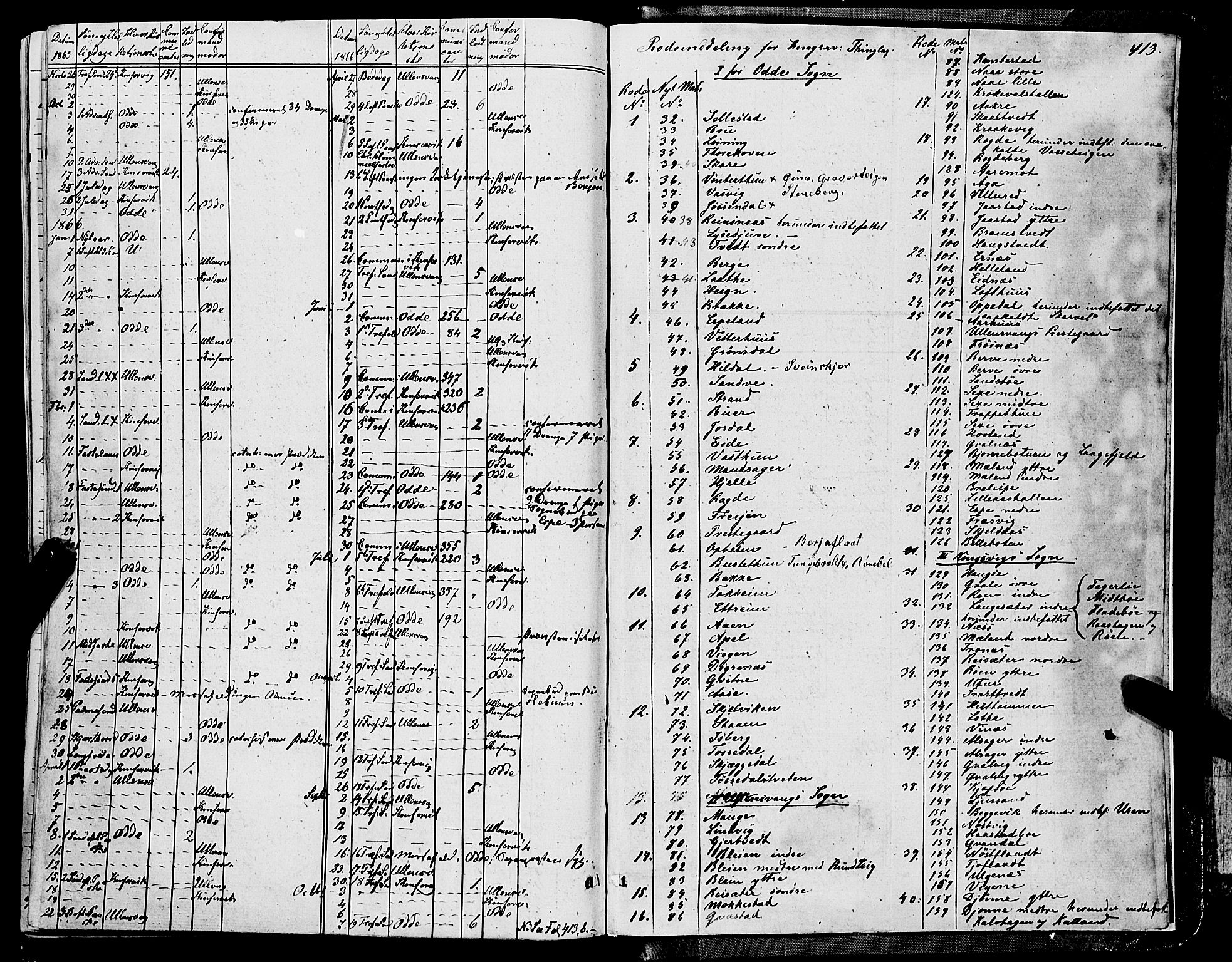 Ullensvang sokneprestembete, AV/SAB-A-78701/H/Haa: Parish register (official) no. A 11, 1854-1866, p. 413