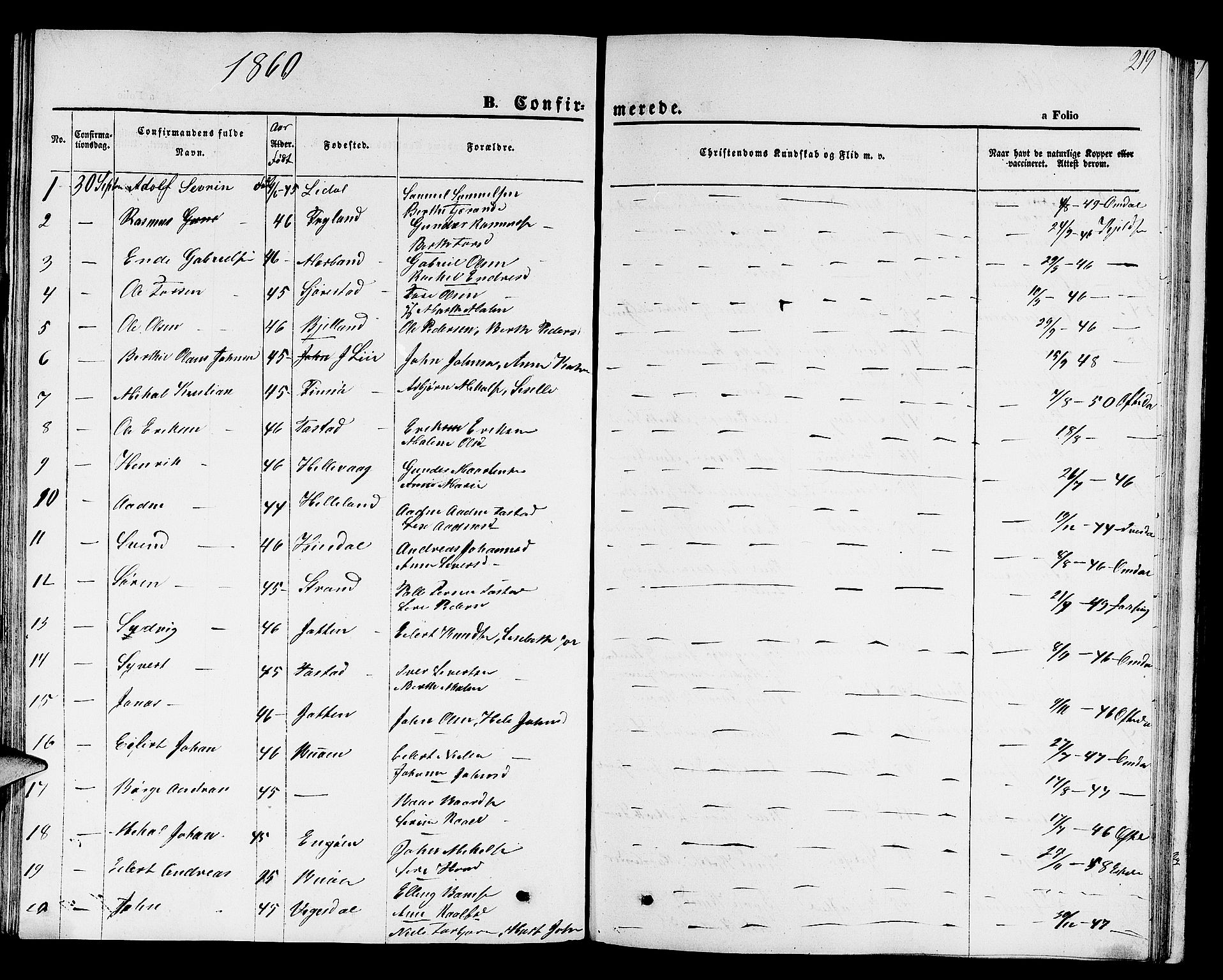 Hetland sokneprestkontor, AV/SAST-A-101826/30/30BB/L0001: Parish register (copy) no. B 1, 1850-1868, p. 219