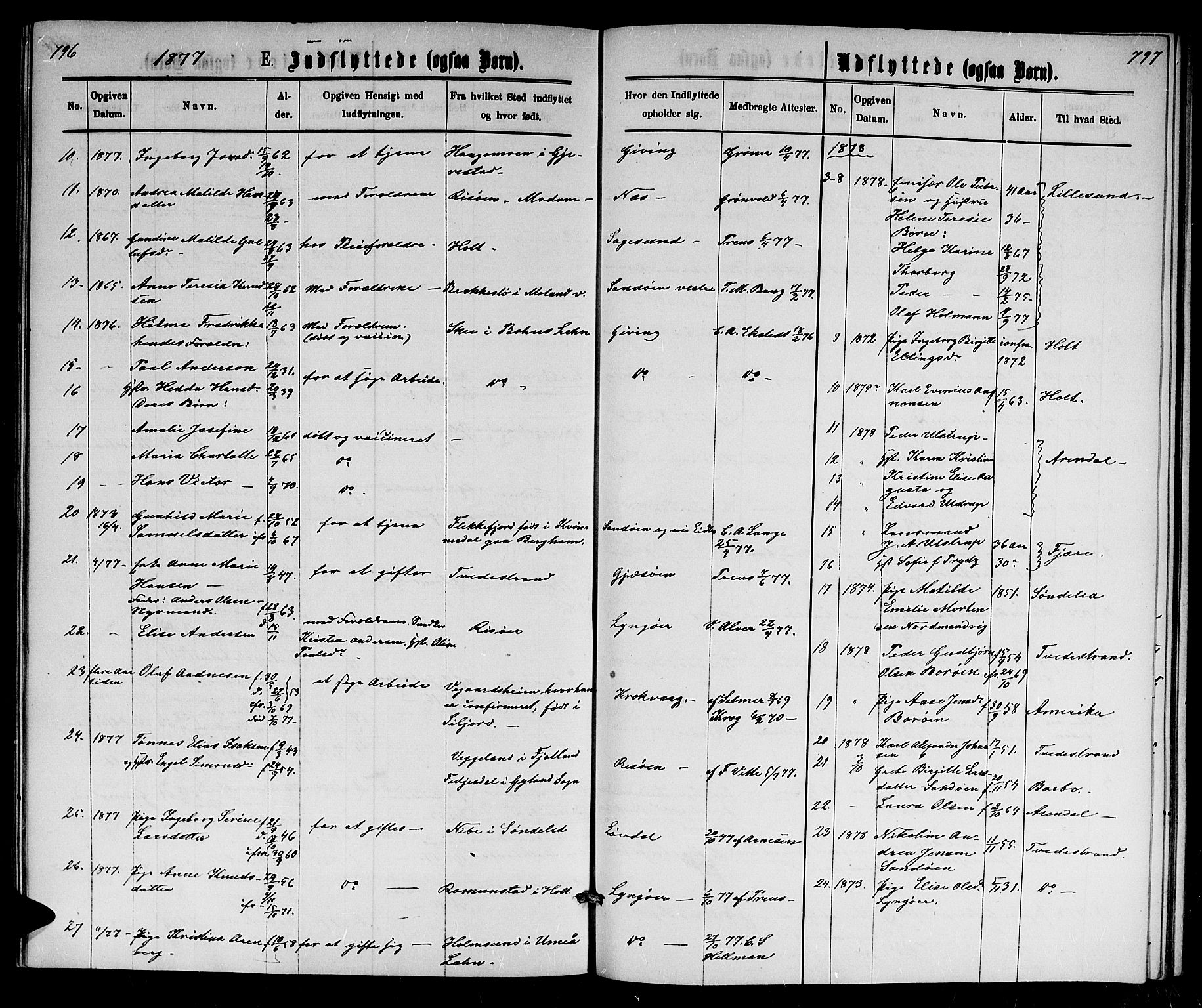 Dypvåg sokneprestkontor, AV/SAK-1111-0007/F/Fb/Fba/L0012: Parish register (copy) no. B 12, 1872-1886, p. 796-797