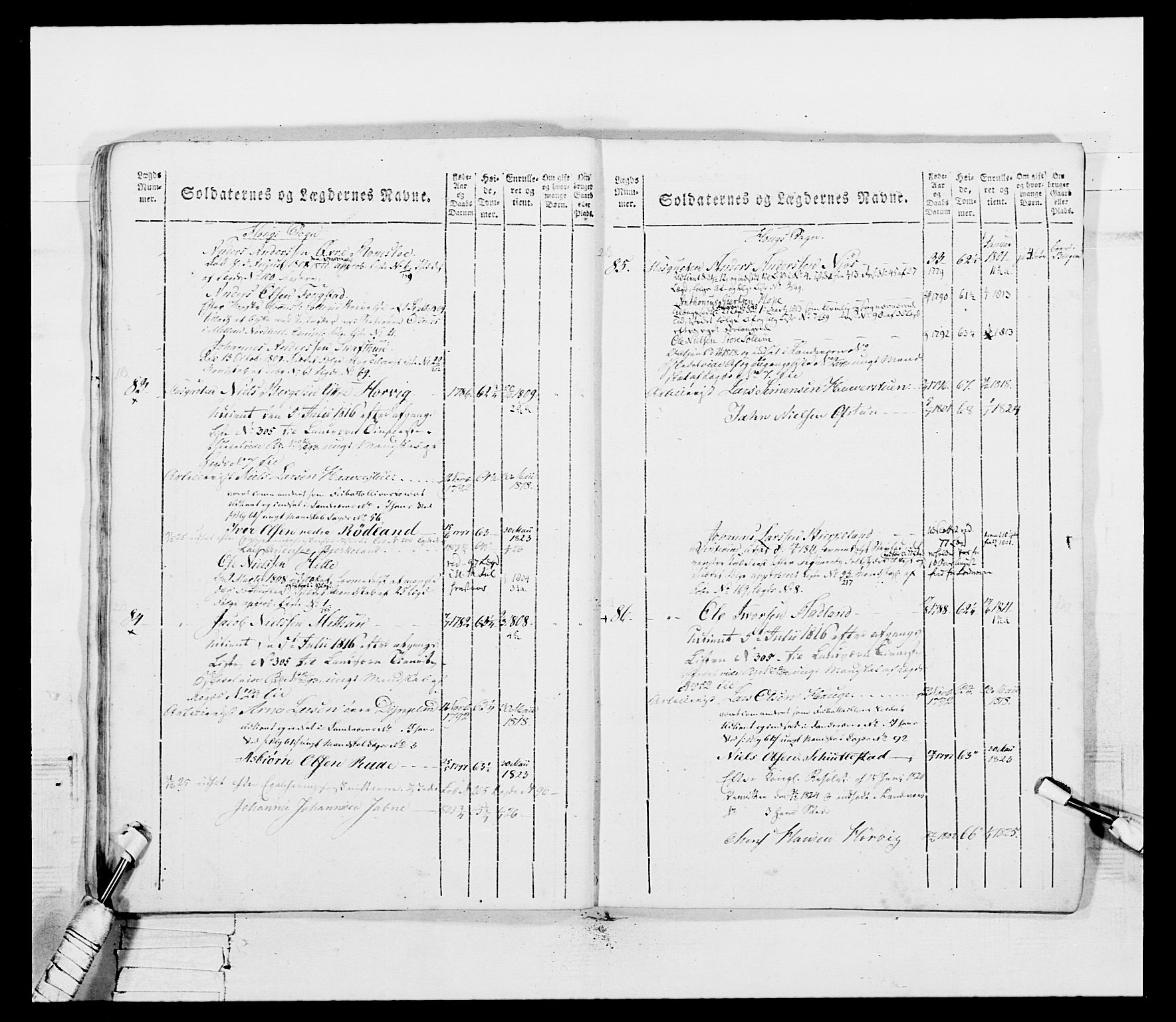 Generalitets- og kommissariatskollegiet, Det kongelige norske kommissariatskollegium, AV/RA-EA-5420/E/Eh/L0099: Bergenhusiske nasjonale infanteriregiment, 1812, p. 403