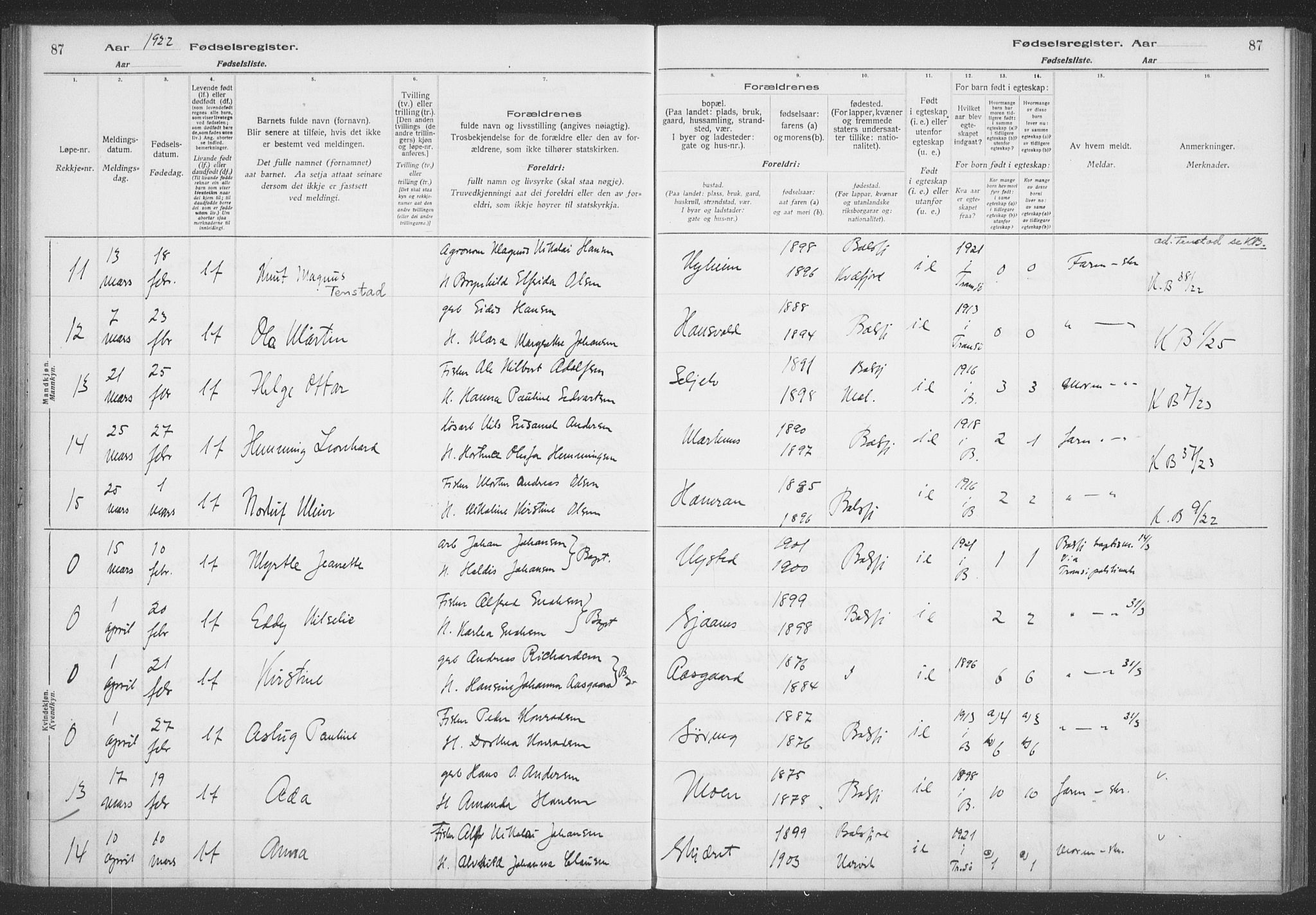 Balsfjord sokneprestembete, AV/SATØ-S-1303/H/Hb/L0059: Birth register no. 59, 1916-1930, p. 87