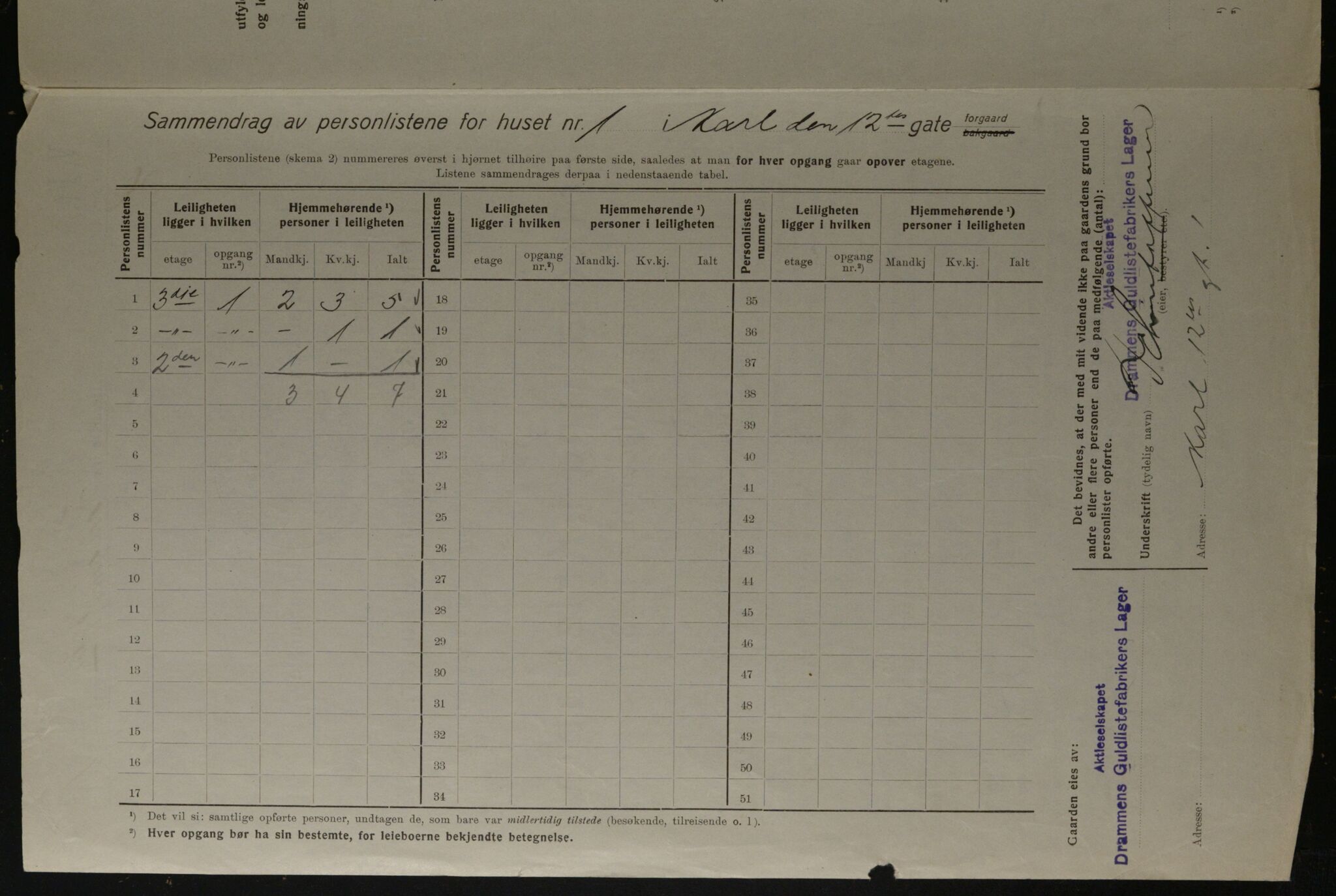 OBA, Municipal Census 1923 for Kristiania, 1923, p. 53981