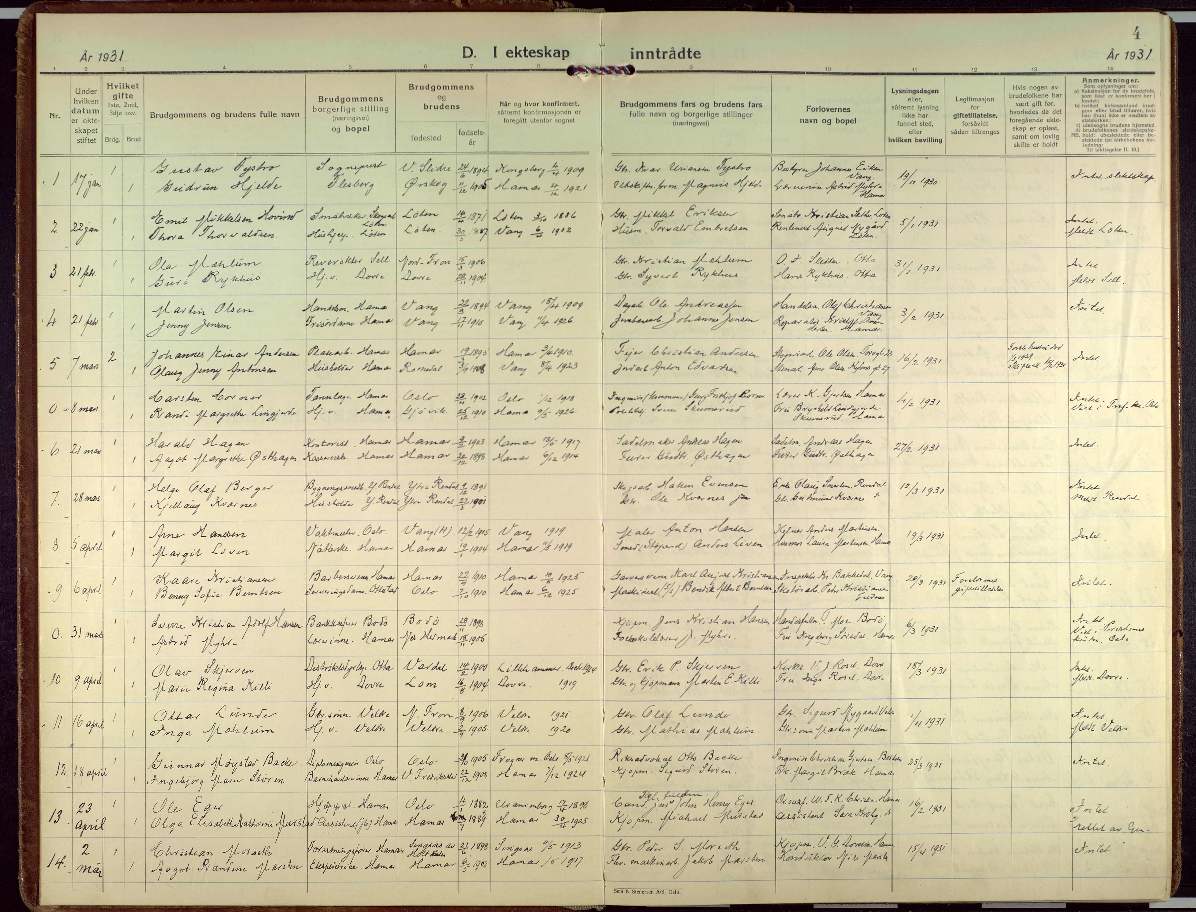 Hamar prestekontor, SAH/DOMPH-002/H/Ha/Haa/L0006: Parish register (official) no. 6, 1931-1953, p. 4