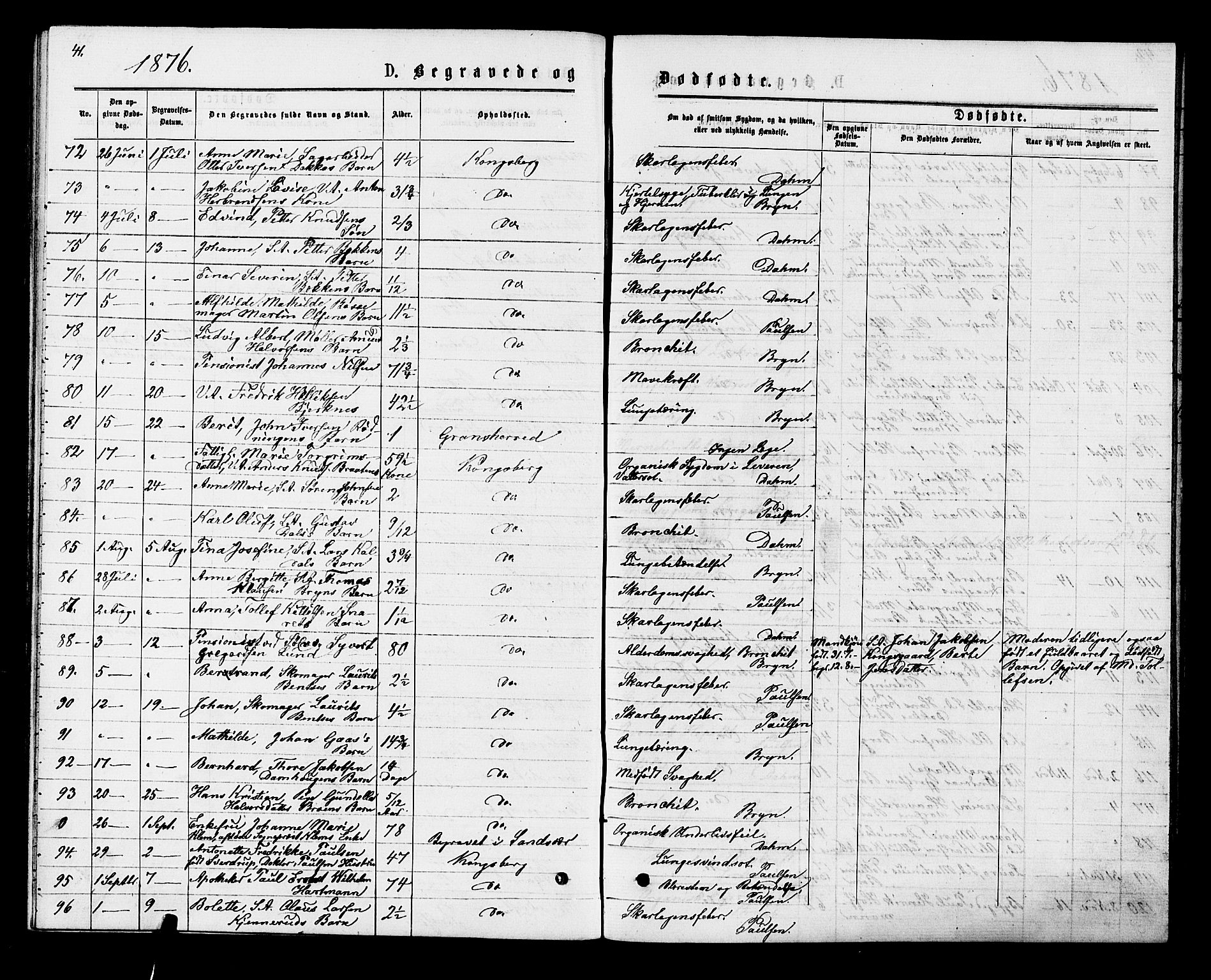 Kongsberg kirkebøker, AV/SAKO-A-22/F/Fa/L0011: Parish register (official) no. I 11, 1876-1877, p. 41