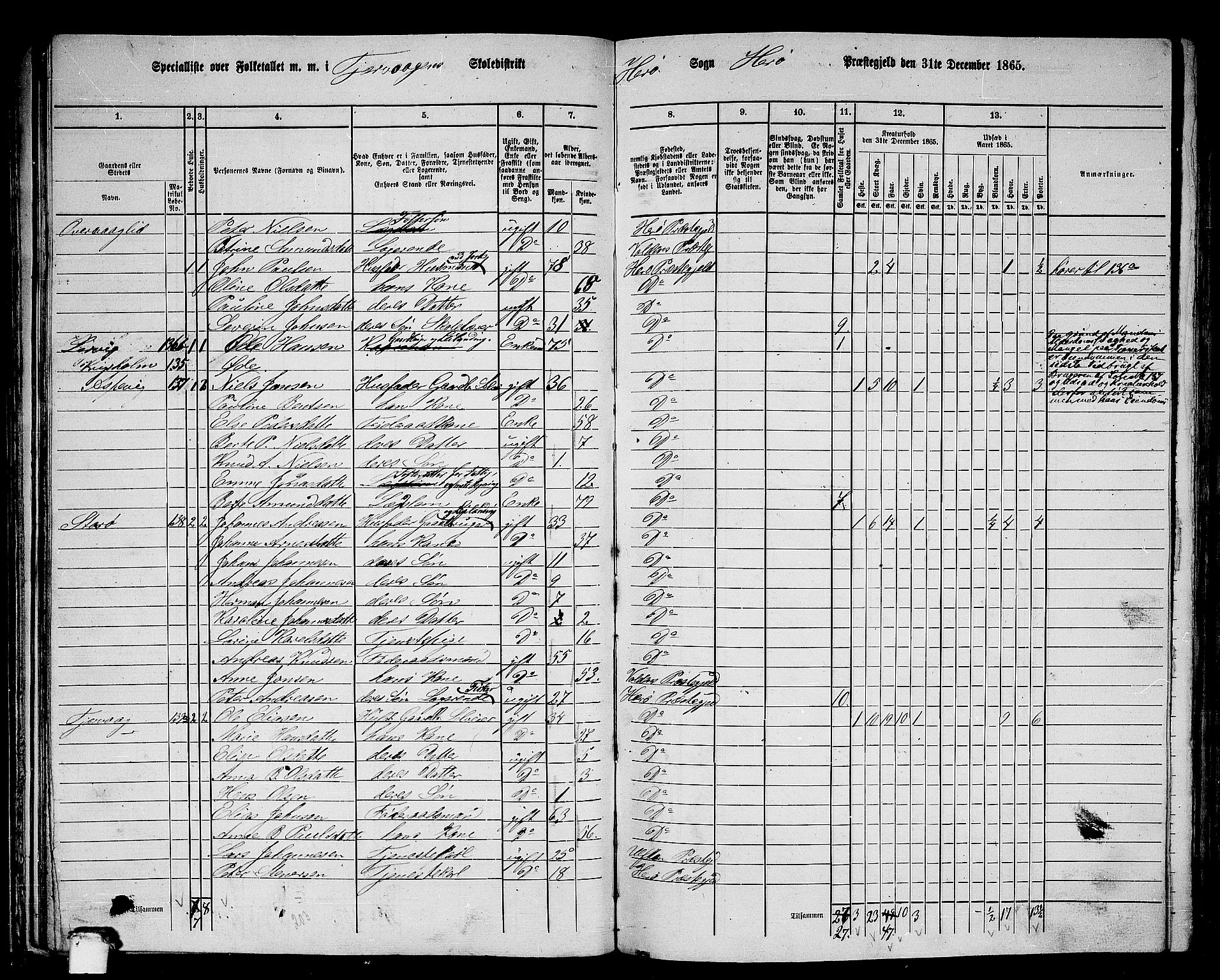 RA, 1865 census for Herøy, 1865, p. 76