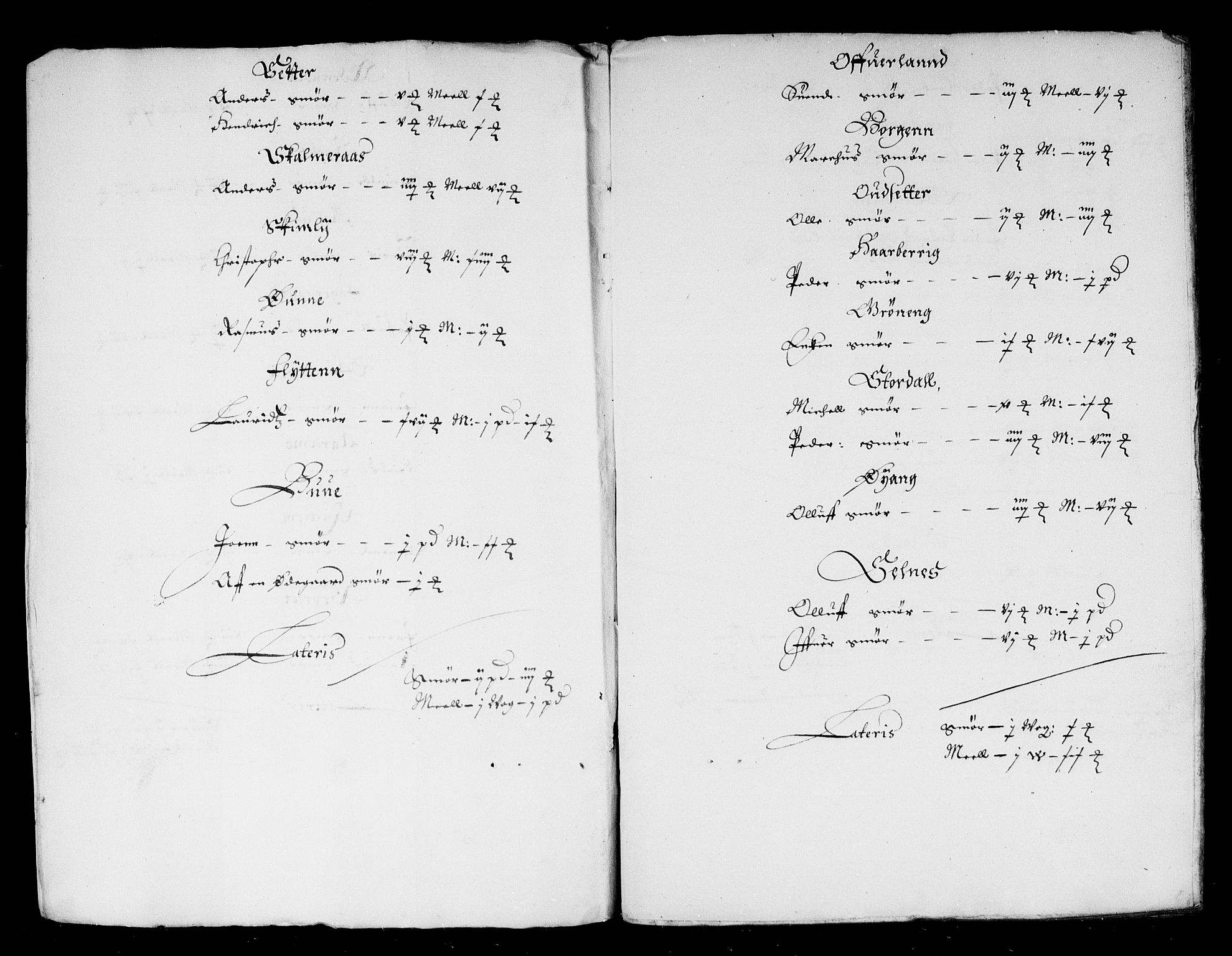 Rentekammeret inntil 1814, Reviderte regnskaper, Stiftamtstueregnskaper, Trondheim stiftamt og Nordland amt, AV/RA-EA-6044/R/Rd/L0016: Trondheim stiftamt, 1666