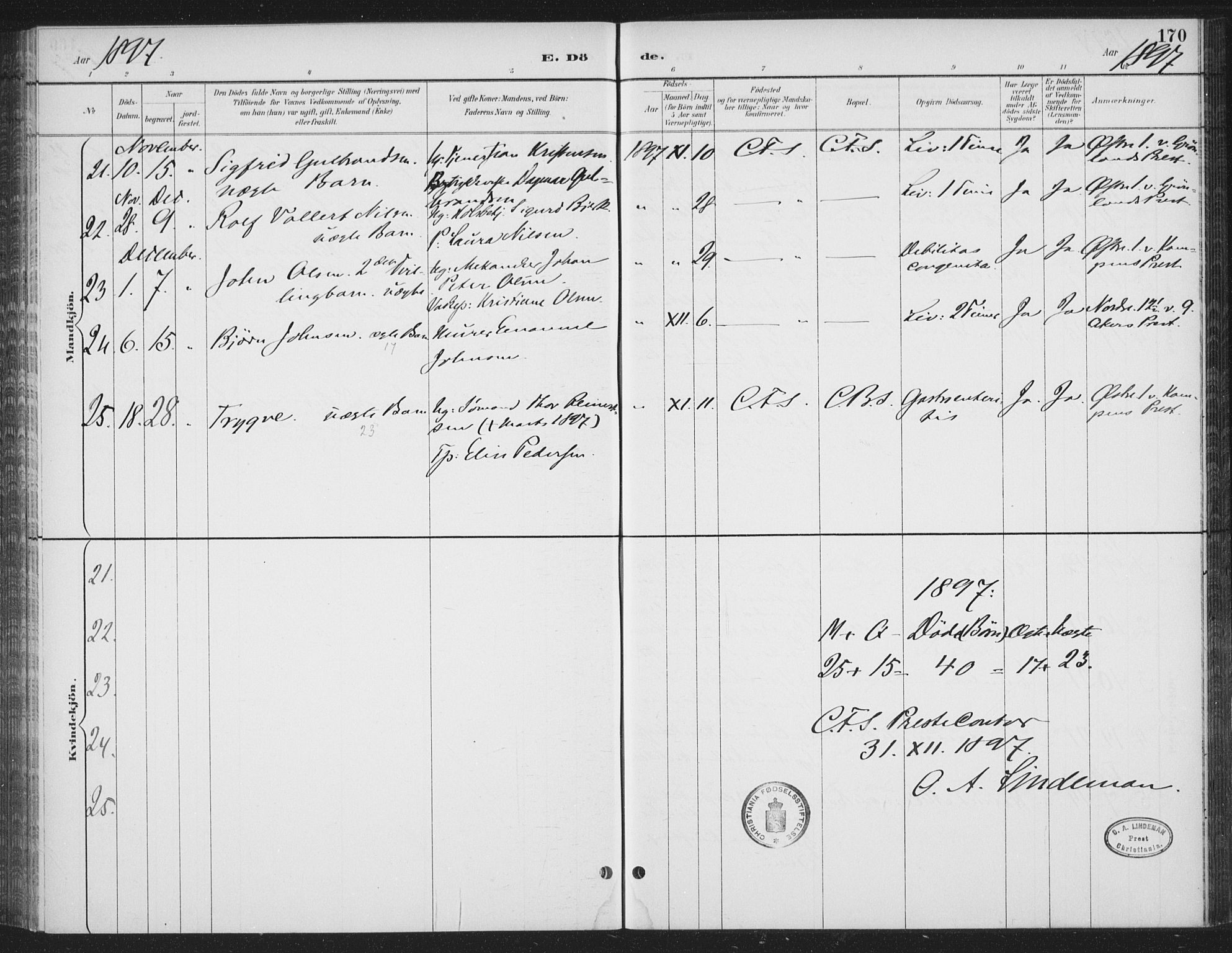 Rikshospitalet prestekontor Kirkebøker, SAO/A-10309b/F/L0010: Parish register (official) no. 10, 1888-1912, p. 170