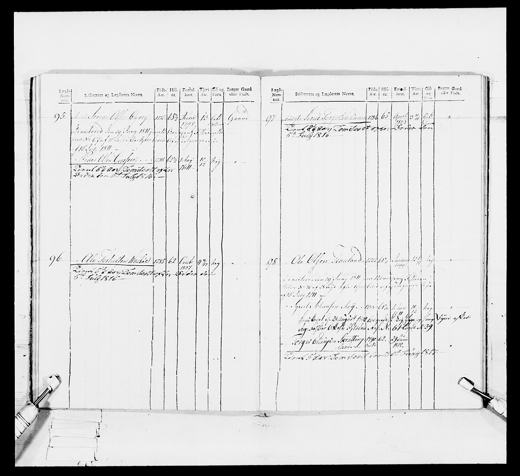 Generalitets- og kommissariatskollegiet, Det kongelige norske kommissariatskollegium, AV/RA-EA-5420/E/Eh/L0113: Vesterlenske nasjonale infanteriregiment, 1812, p. 344