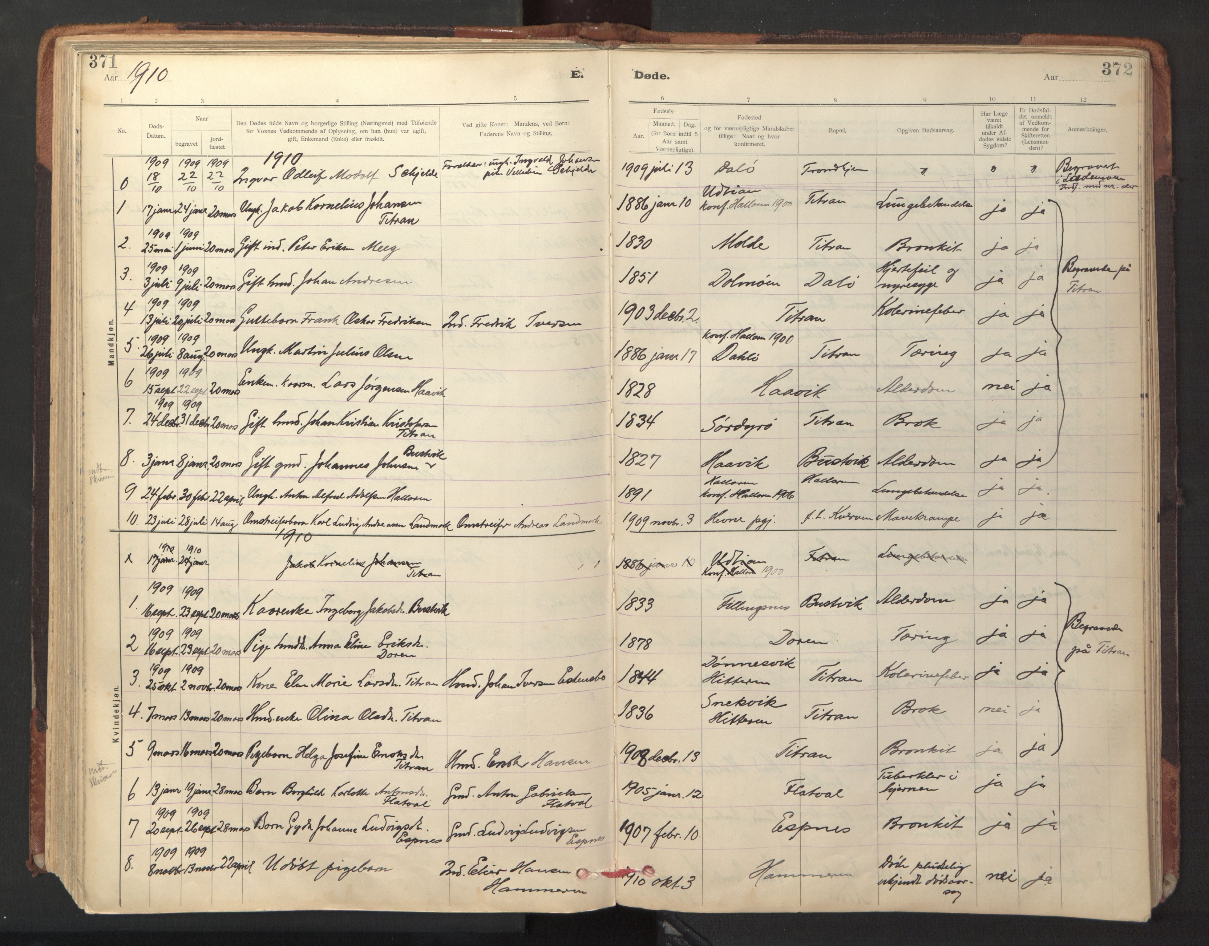 Ministerialprotokoller, klokkerbøker og fødselsregistre - Sør-Trøndelag, SAT/A-1456/641/L0596: Parish register (official) no. 641A02, 1898-1915, p. 371-372