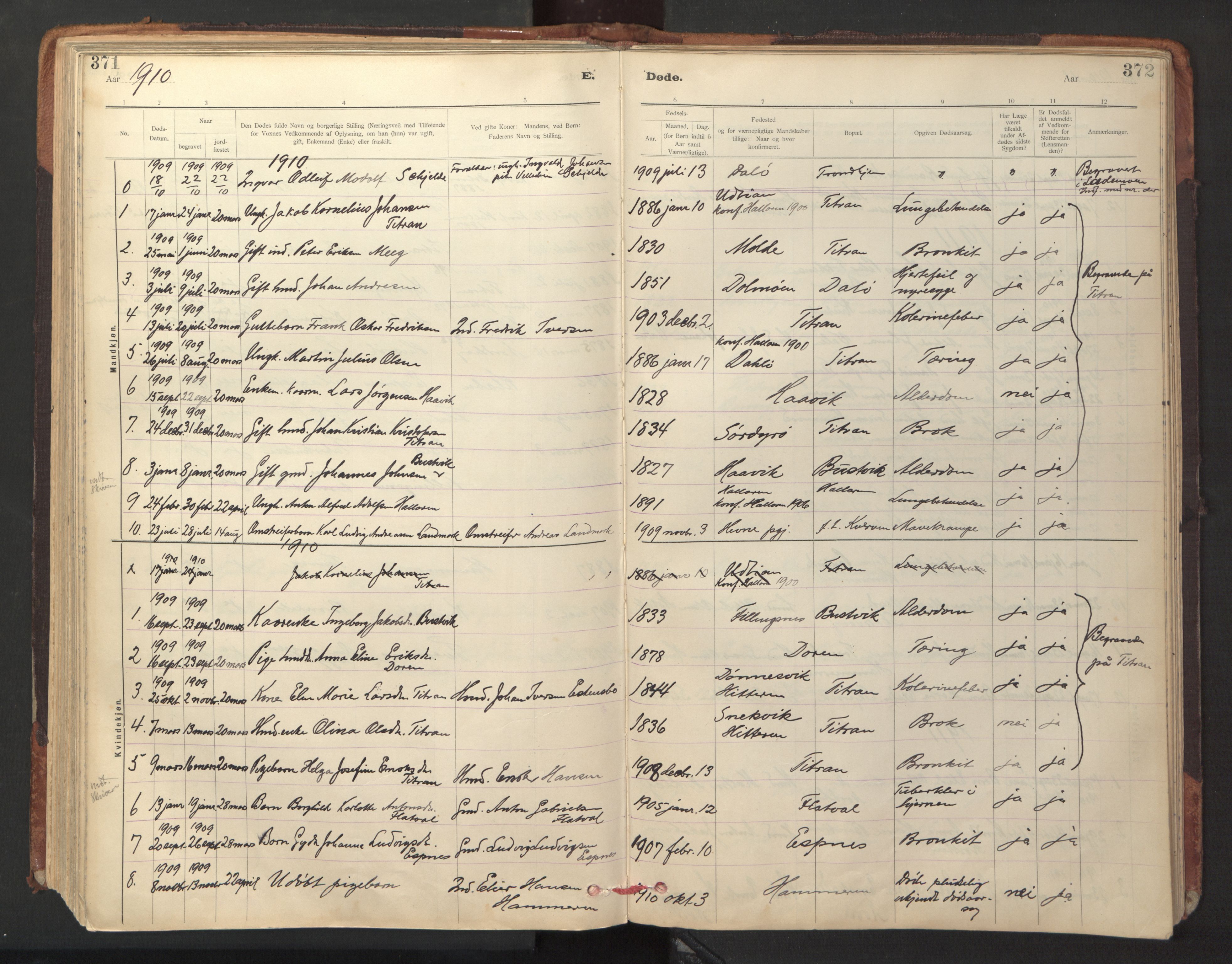 Ministerialprotokoller, klokkerbøker og fødselsregistre - Sør-Trøndelag, AV/SAT-A-1456/641/L0596: Parish register (official) no. 641A02, 1898-1915, p. 371-372