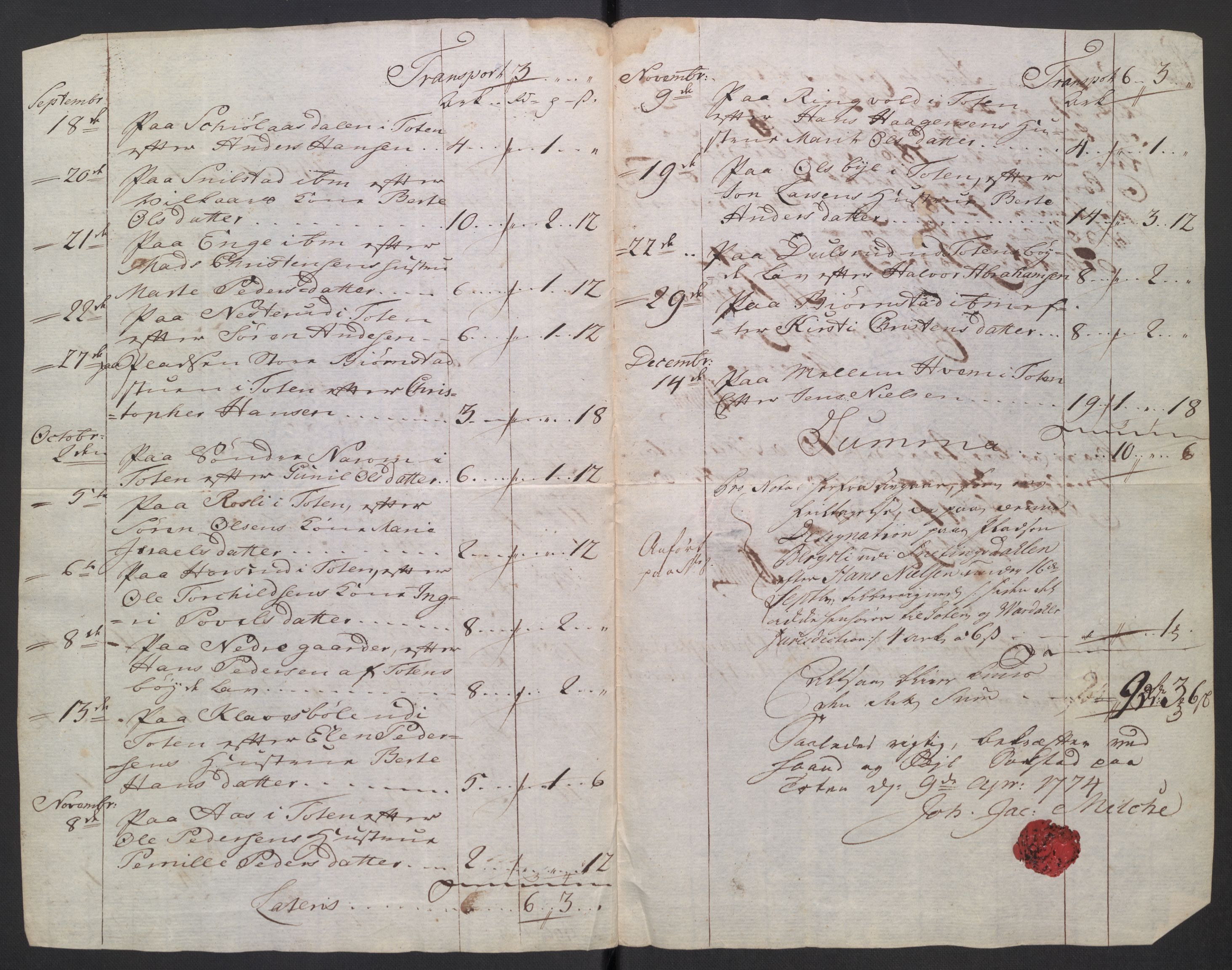 Rentekammeret inntil 1814, Reviderte regnskaper, Mindre regnskaper, AV/RA-EA-4068/Rb/L0014: Opplands amt, 1771-1779, p. 961