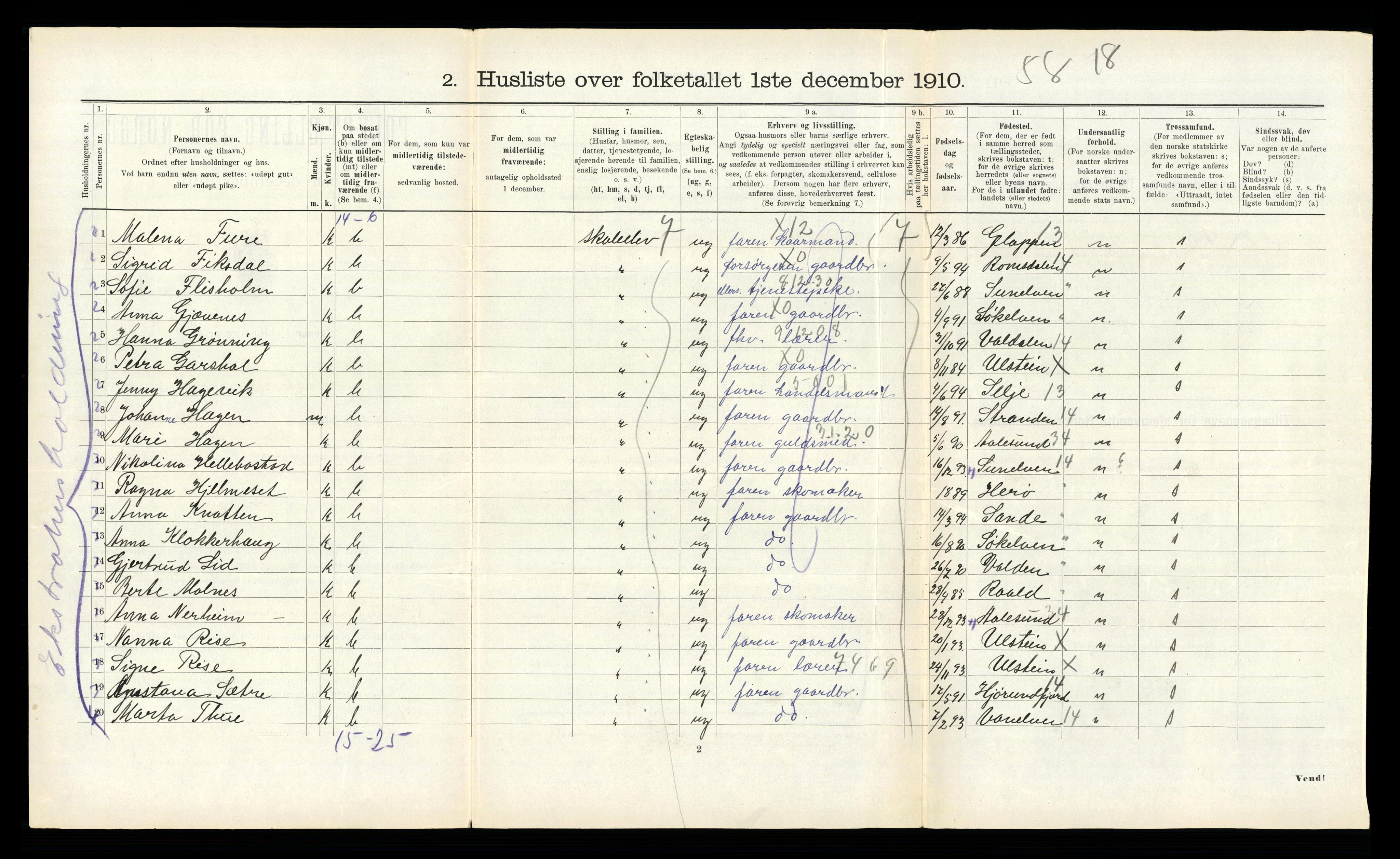 RA, 1910 census for Ulstein, 1910, p. 347