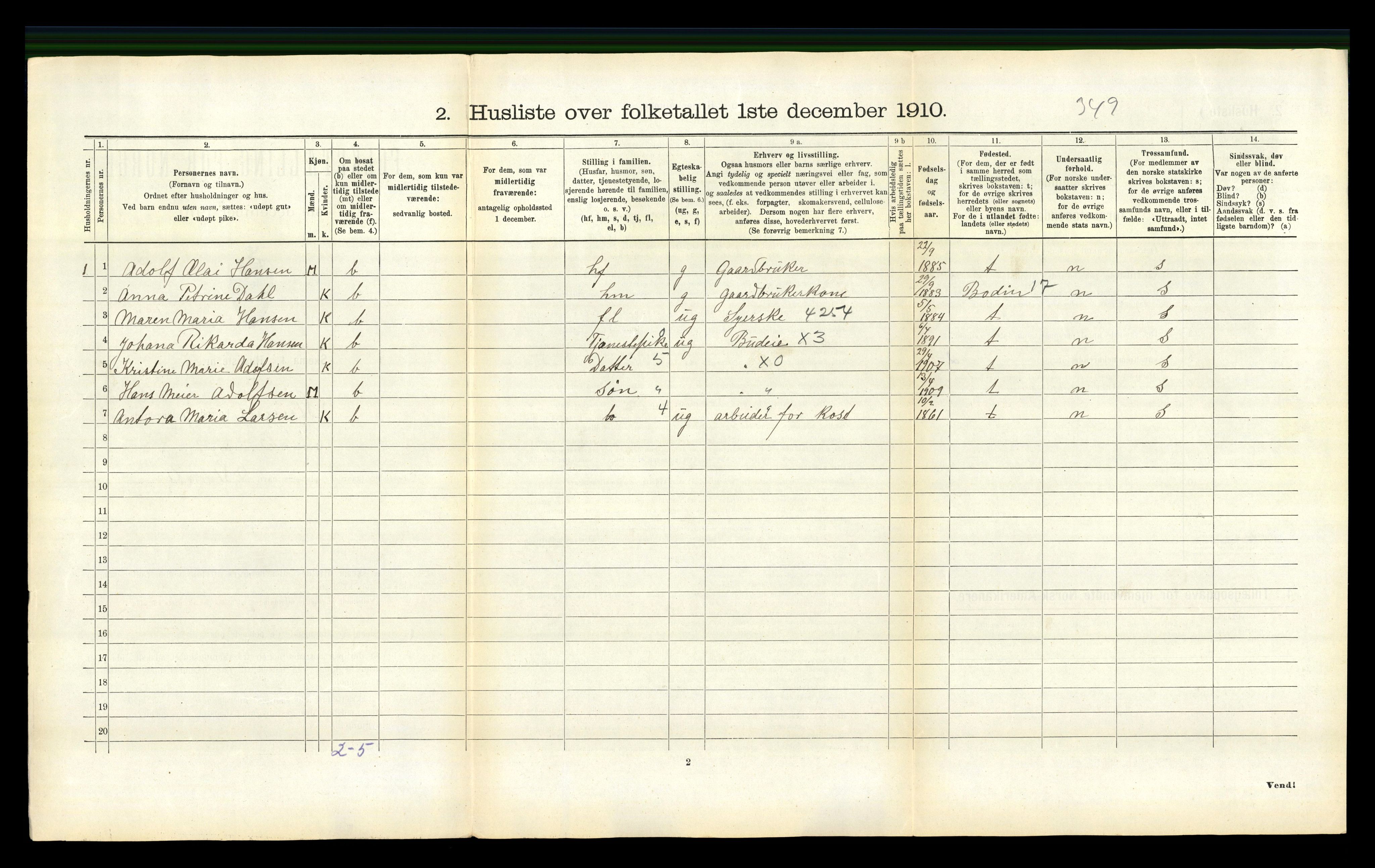 RA, 1910 census for Steigen, 1910, p. 336