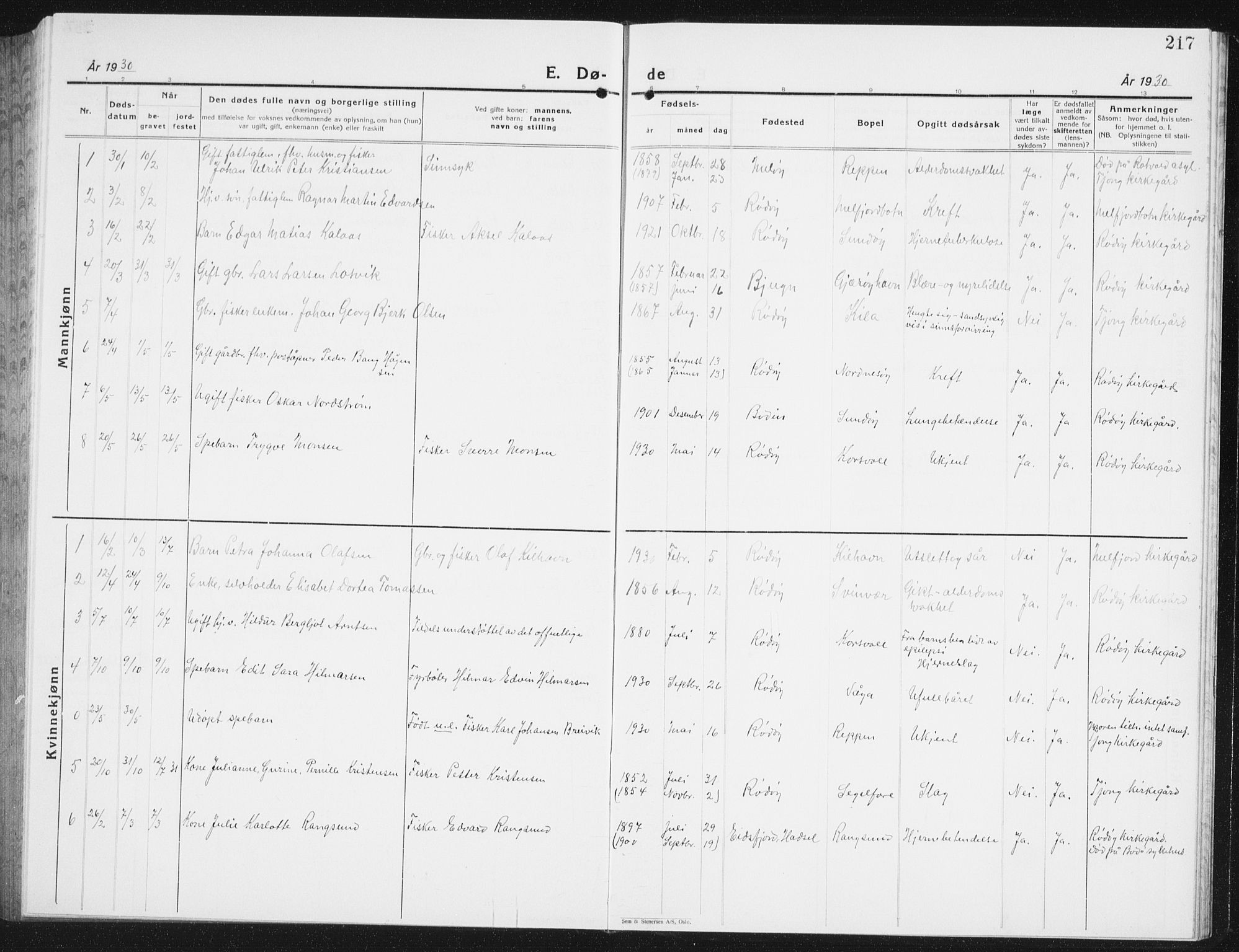 Ministerialprotokoller, klokkerbøker og fødselsregistre - Nordland, AV/SAT-A-1459/841/L0622: Parish register (copy) no. 841C06, 1924-1942, p. 217