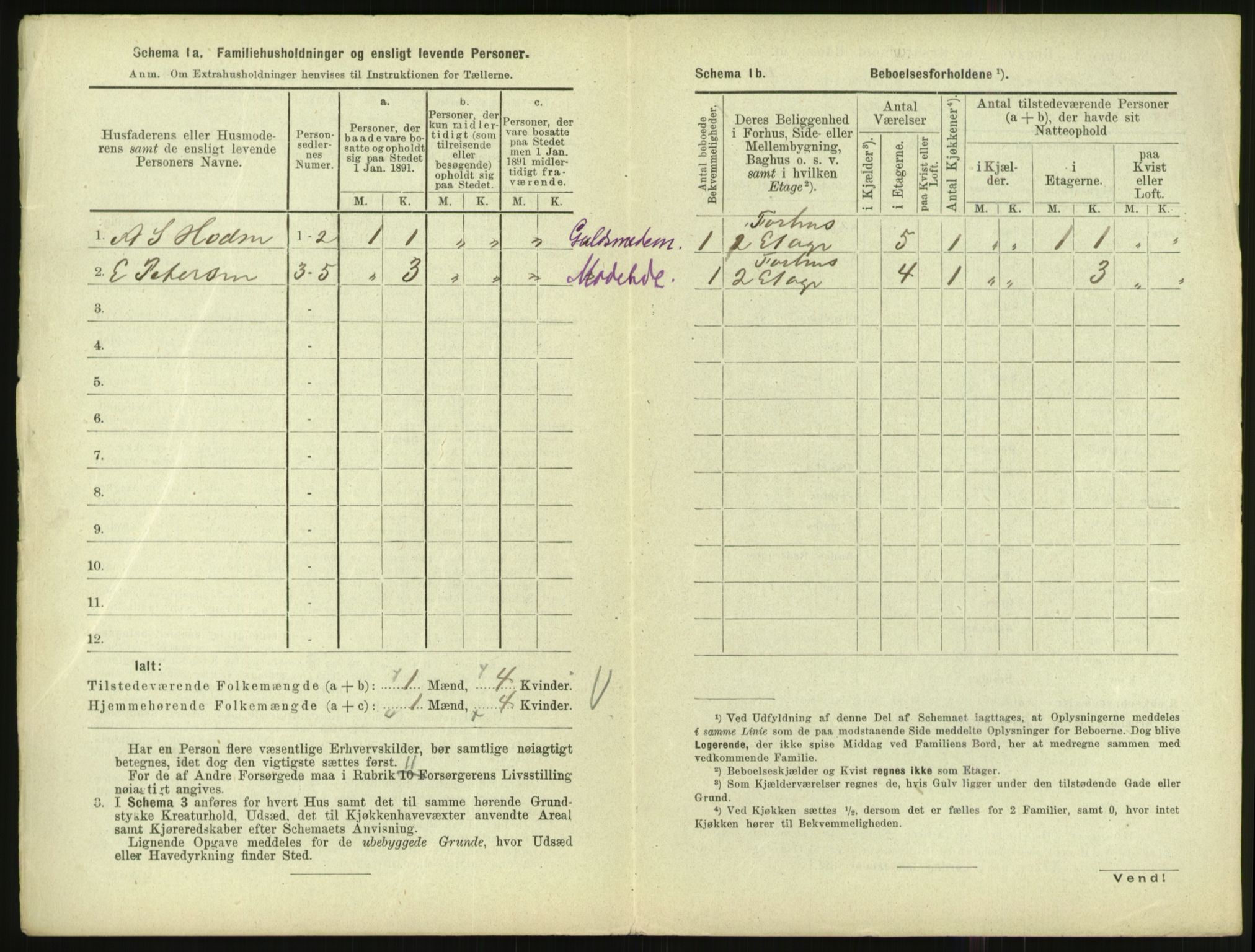 RA, 1891 census for 1001 Kristiansand, 1891, p. 2161