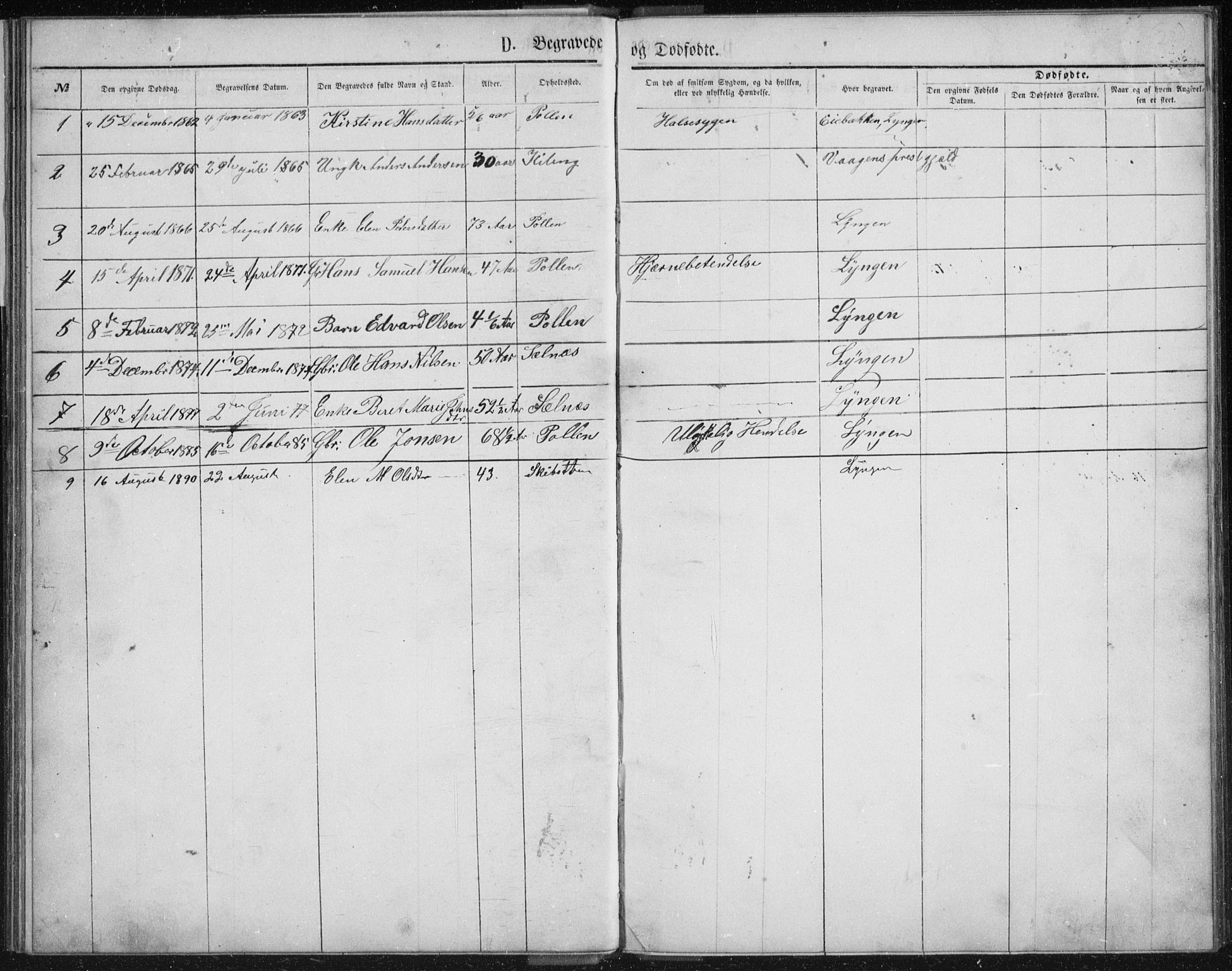 Fylkesmannen i Troms, SATØ/S-0001/A7.10.2/L1978: Dissenter register no. TF 1978, 1858-1891