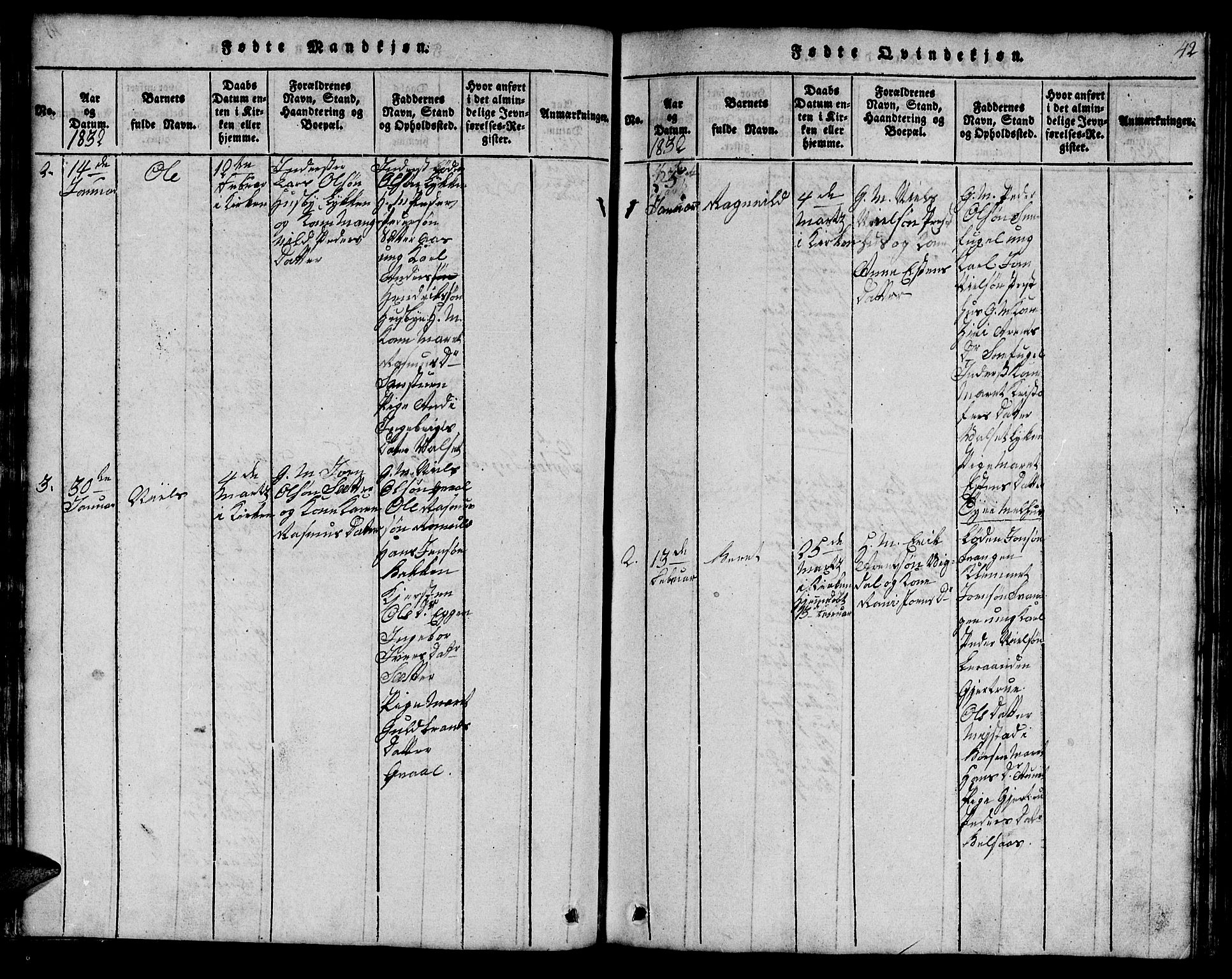 Ministerialprotokoller, klokkerbøker og fødselsregistre - Sør-Trøndelag, SAT/A-1456/666/L0788: Parish register (copy) no. 666C01, 1816-1847, p. 42
