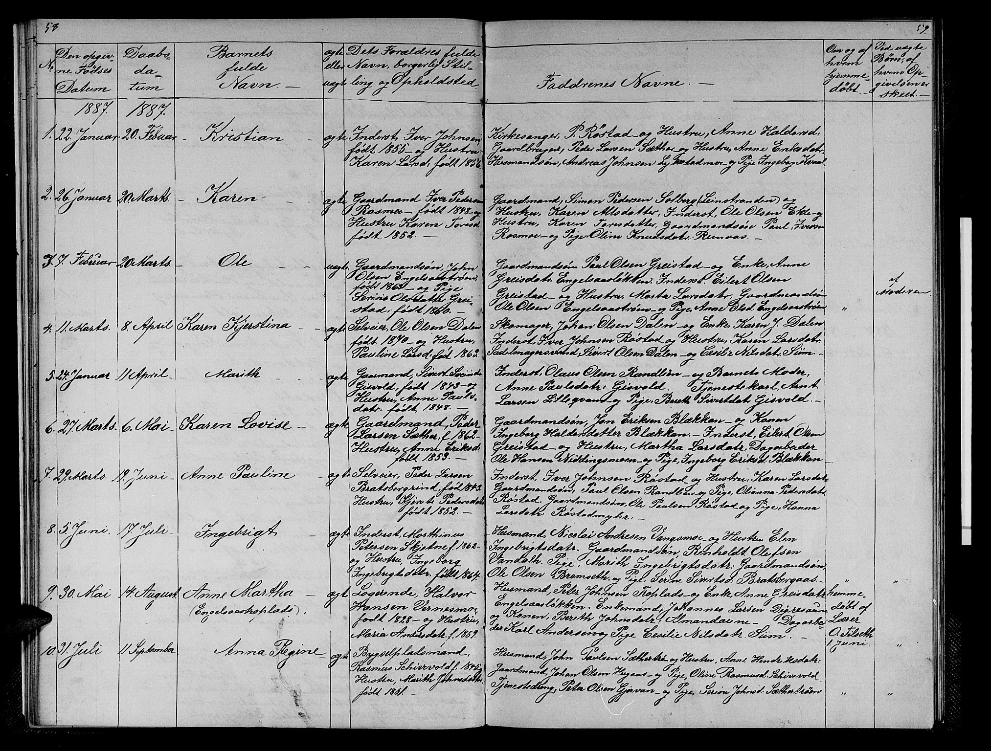 Ministerialprotokoller, klokkerbøker og fødselsregistre - Sør-Trøndelag, SAT/A-1456/608/L0340: Parish register (copy) no. 608C06, 1864-1889, p. 58-59