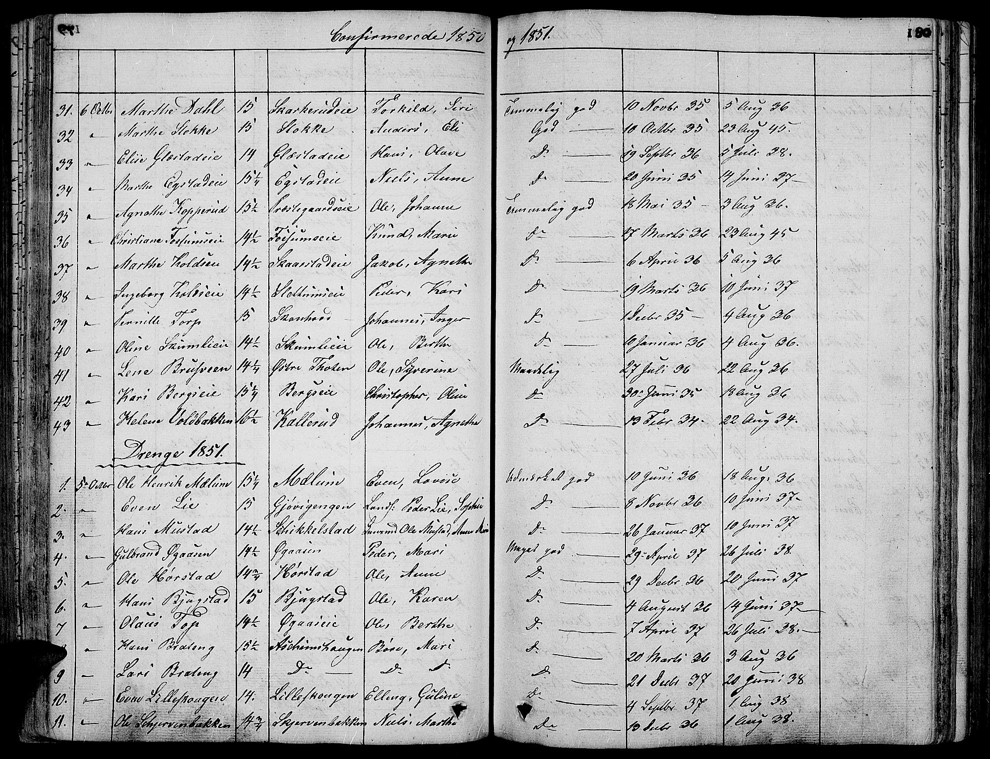 Vardal prestekontor, SAH/PREST-100/H/Ha/Hab/L0004: Parish register (copy) no. 4, 1831-1853, p. 180