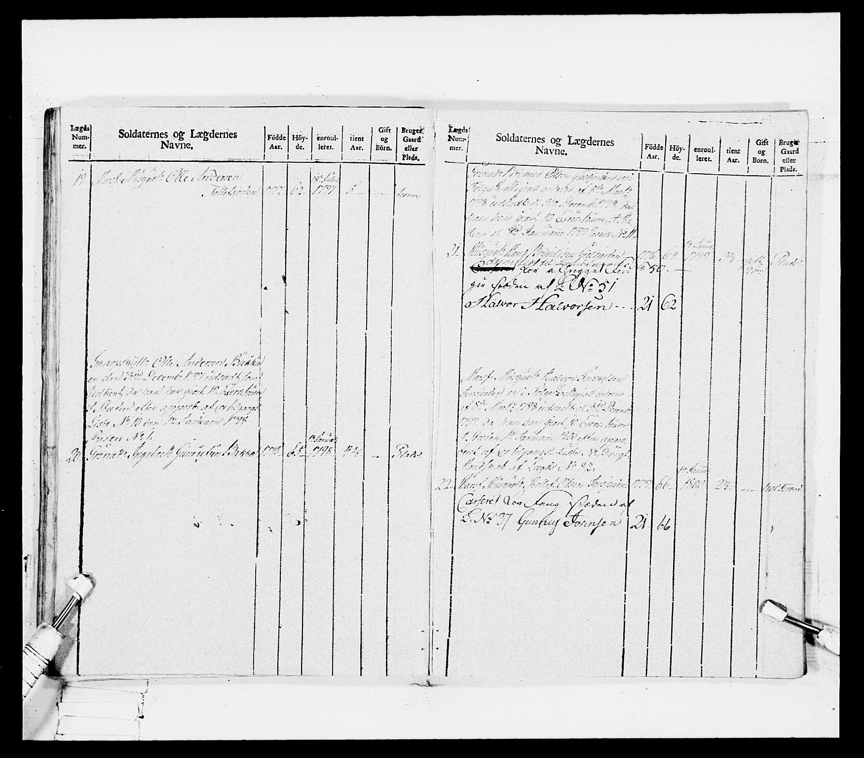 Generalitets- og kommissariatskollegiet, Det kongelige norske kommissariatskollegium, AV/RA-EA-5420/E/Eh/L0114: Telemarkske nasjonale infanteriregiment, 1789-1802, p. 327