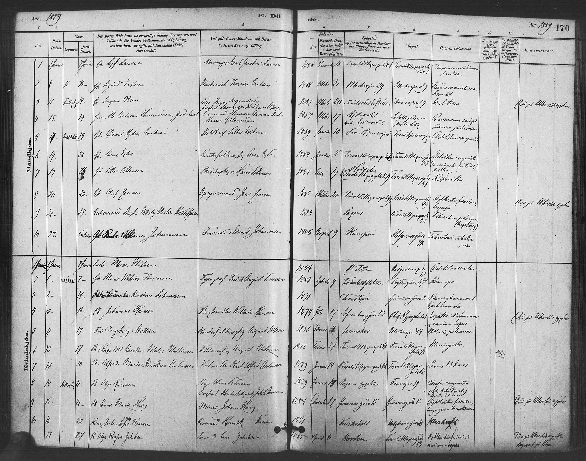 Paulus prestekontor Kirkebøker, SAO/A-10871/F/Fa/L0005: Parish register (official) no. 5, 1879-1889, p. 170