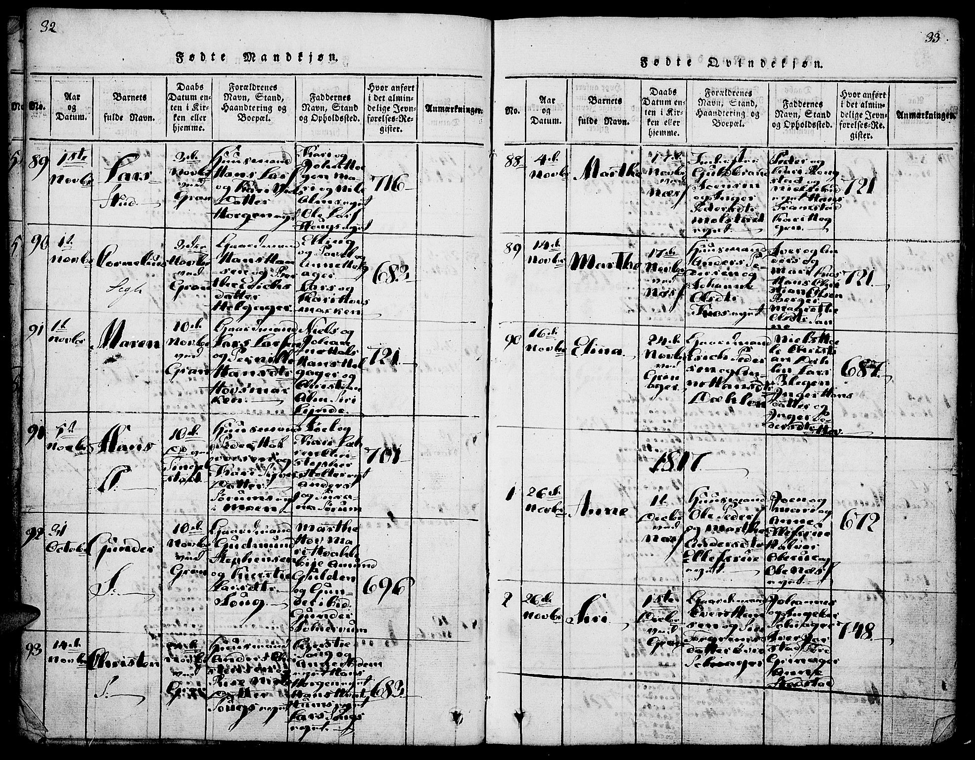 Gran prestekontor, SAH/PREST-112/H/Ha/Haa/L0009: Parish register (official) no. 9, 1815-1824, p. 32-33