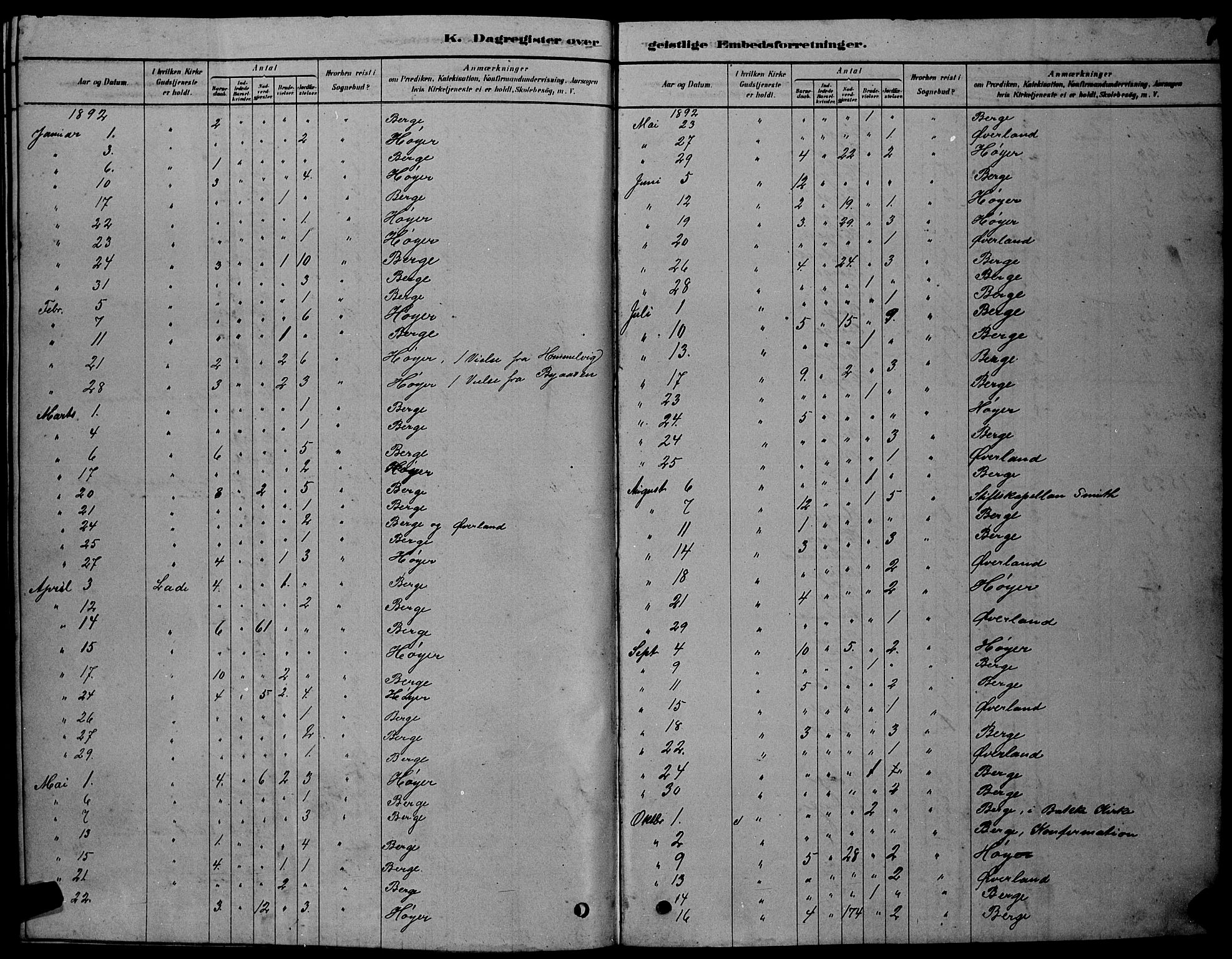 Ministerialprotokoller, klokkerbøker og fødselsregistre - Sør-Trøndelag, AV/SAT-A-1456/606/L0312: Parish register (copy) no. 606C08, 1878-1894